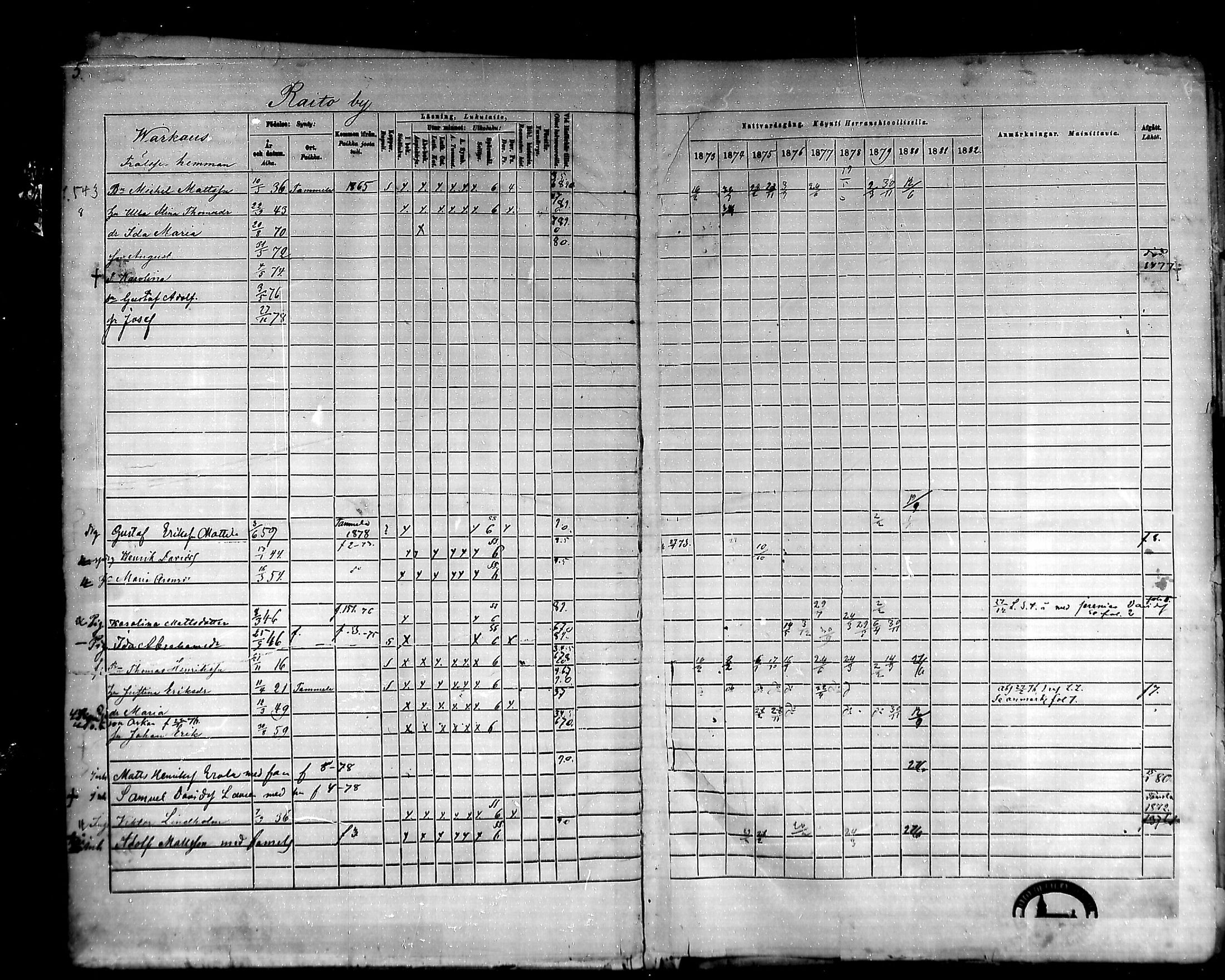 [ ../kirjat/Kirkonkirjat/urjala/rippikirja_1873-1880_mko87-99/kuvat/10.jpg ]
