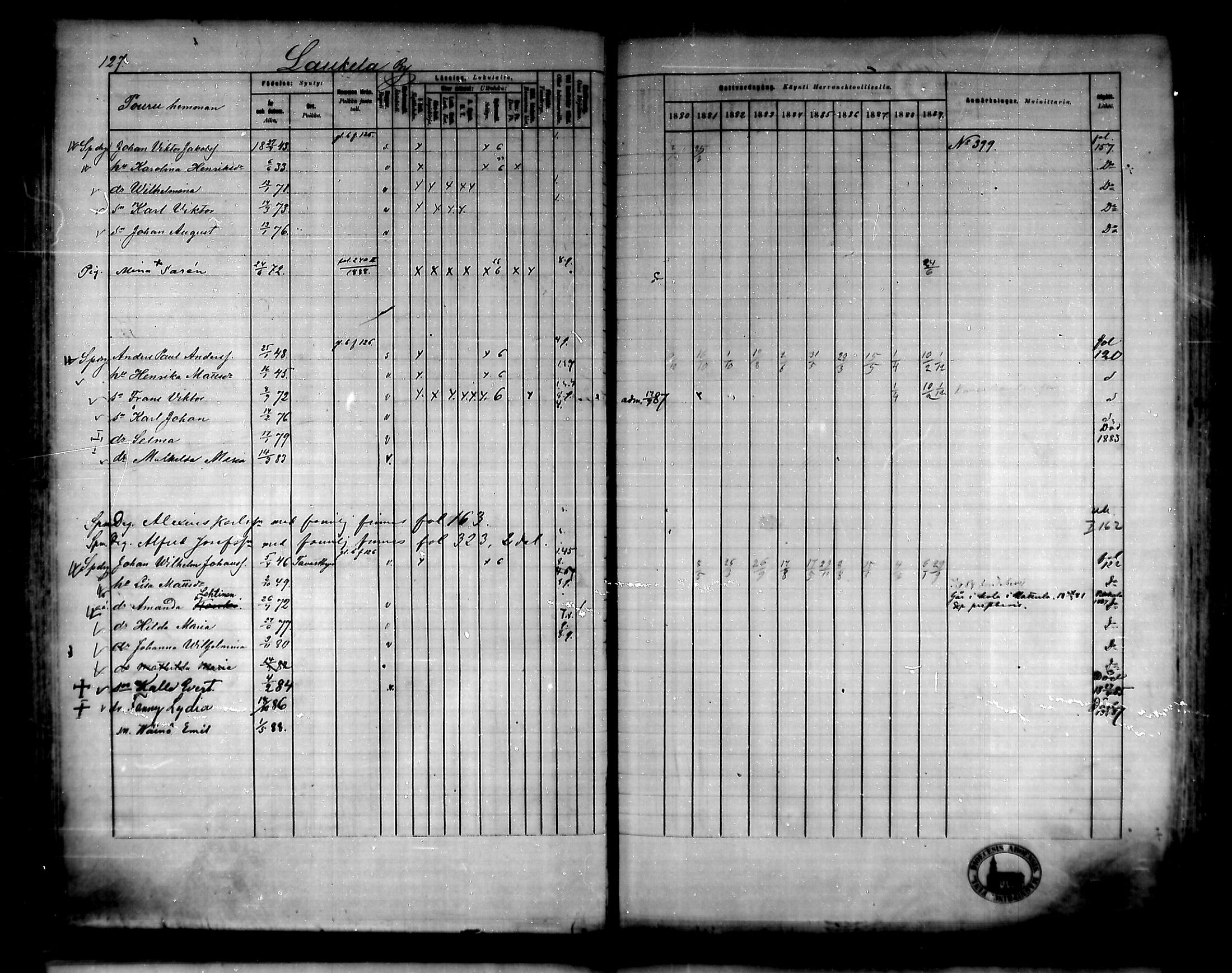 [ ../kirjat/Kirkonkirjat/urjala/rippikirja_1880-1889_mko100-114/kuvat/130.jpg ]