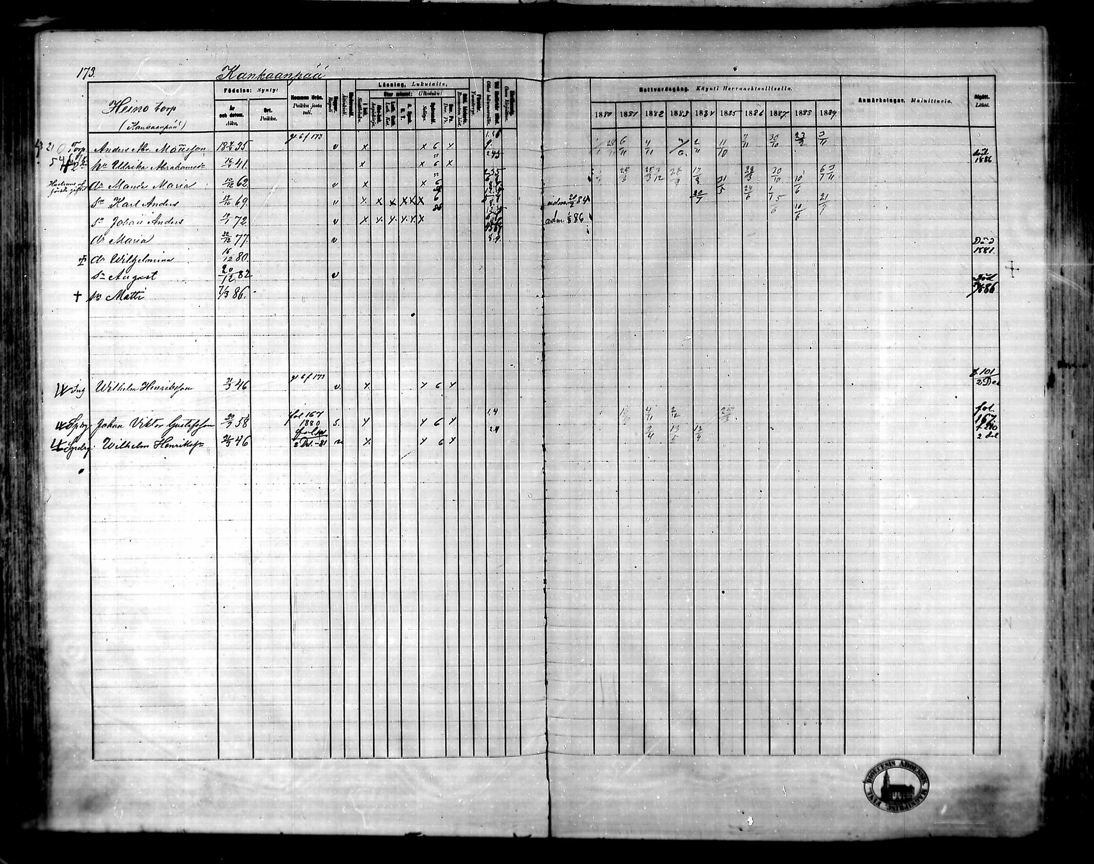 [ ../kirjat/Kirkonkirjat/urjala/rippikirja_1880-1889_mko100-114/kuvat/175.jpg ]