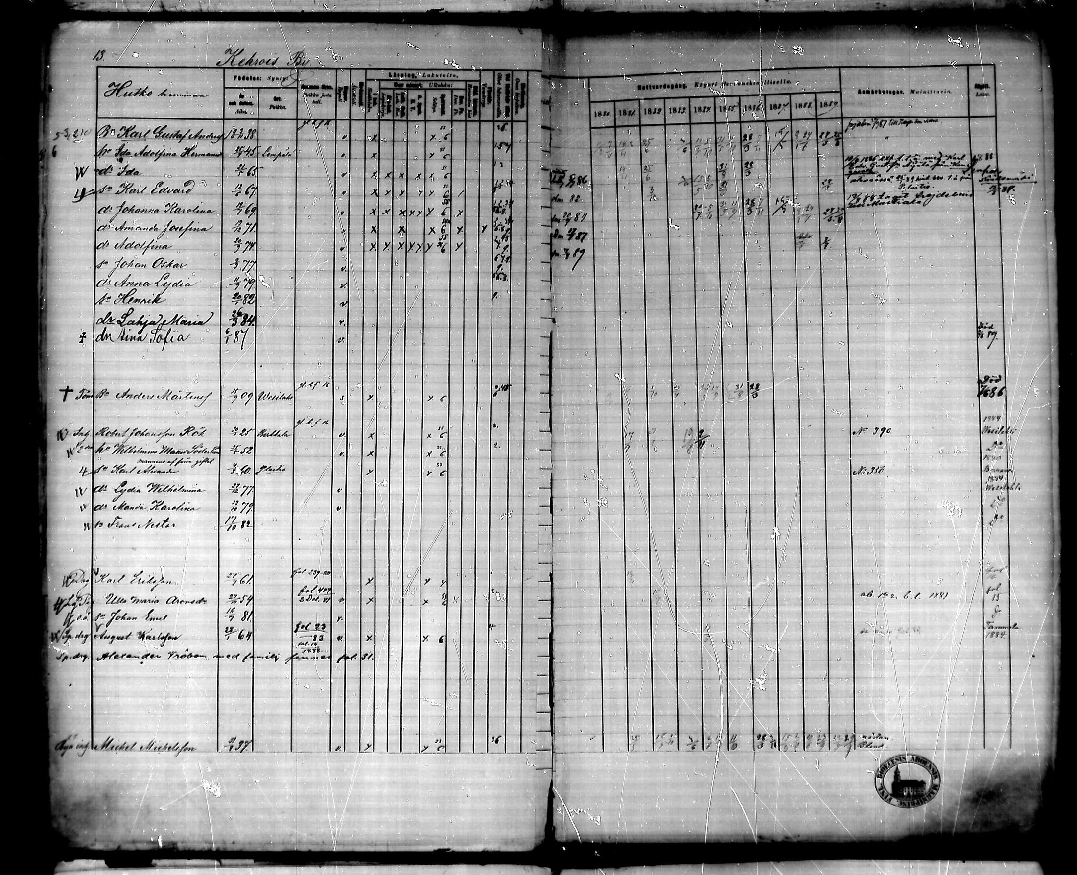 [ ../kirjat/Kirkonkirjat/urjala/rippikirja_1880-1889_mko100-114/kuvat/18.jpg ]