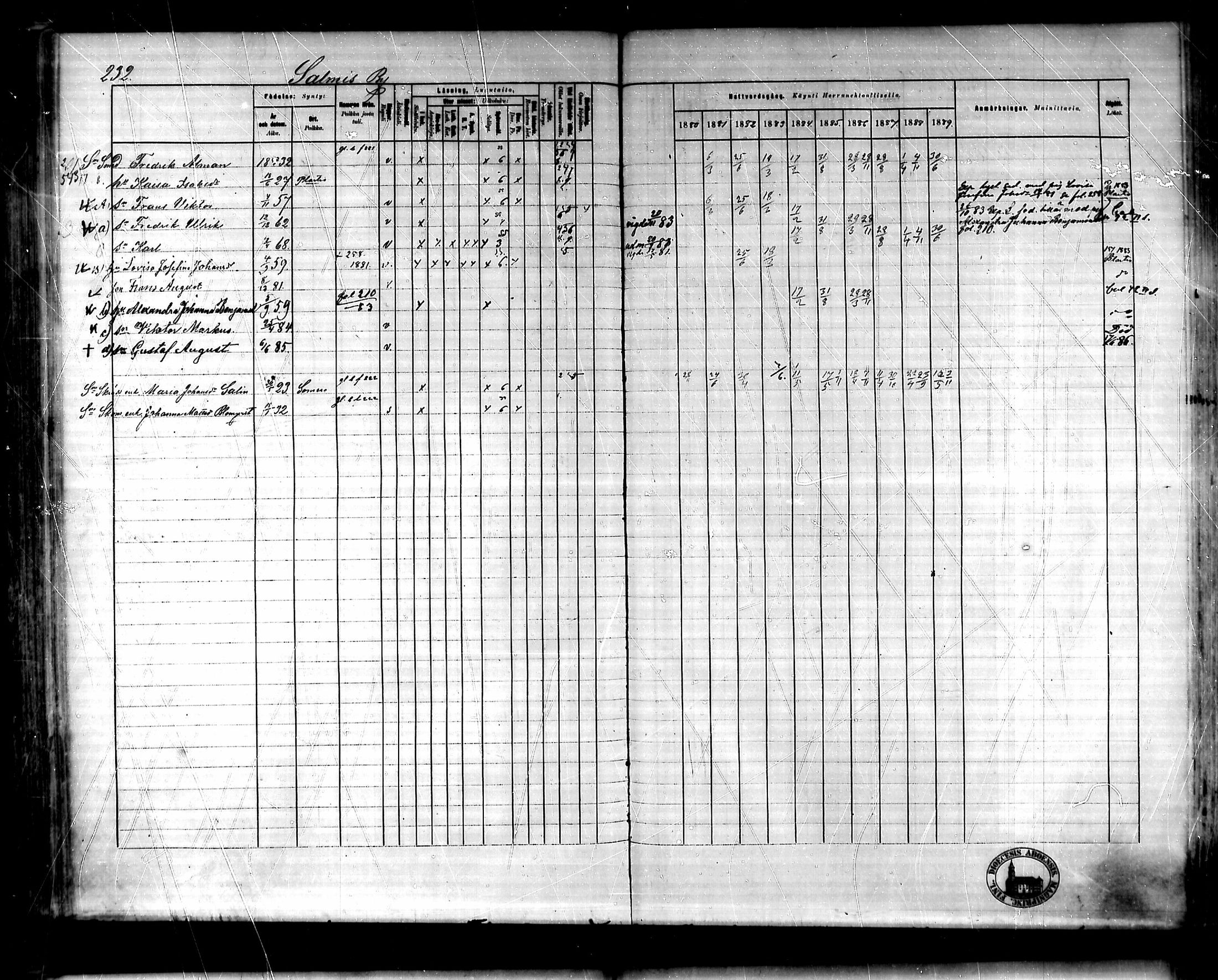 [ ../kirjat/Kirkonkirjat/urjala/rippikirja_1880-1889_mko100-114/kuvat/231.jpg ]