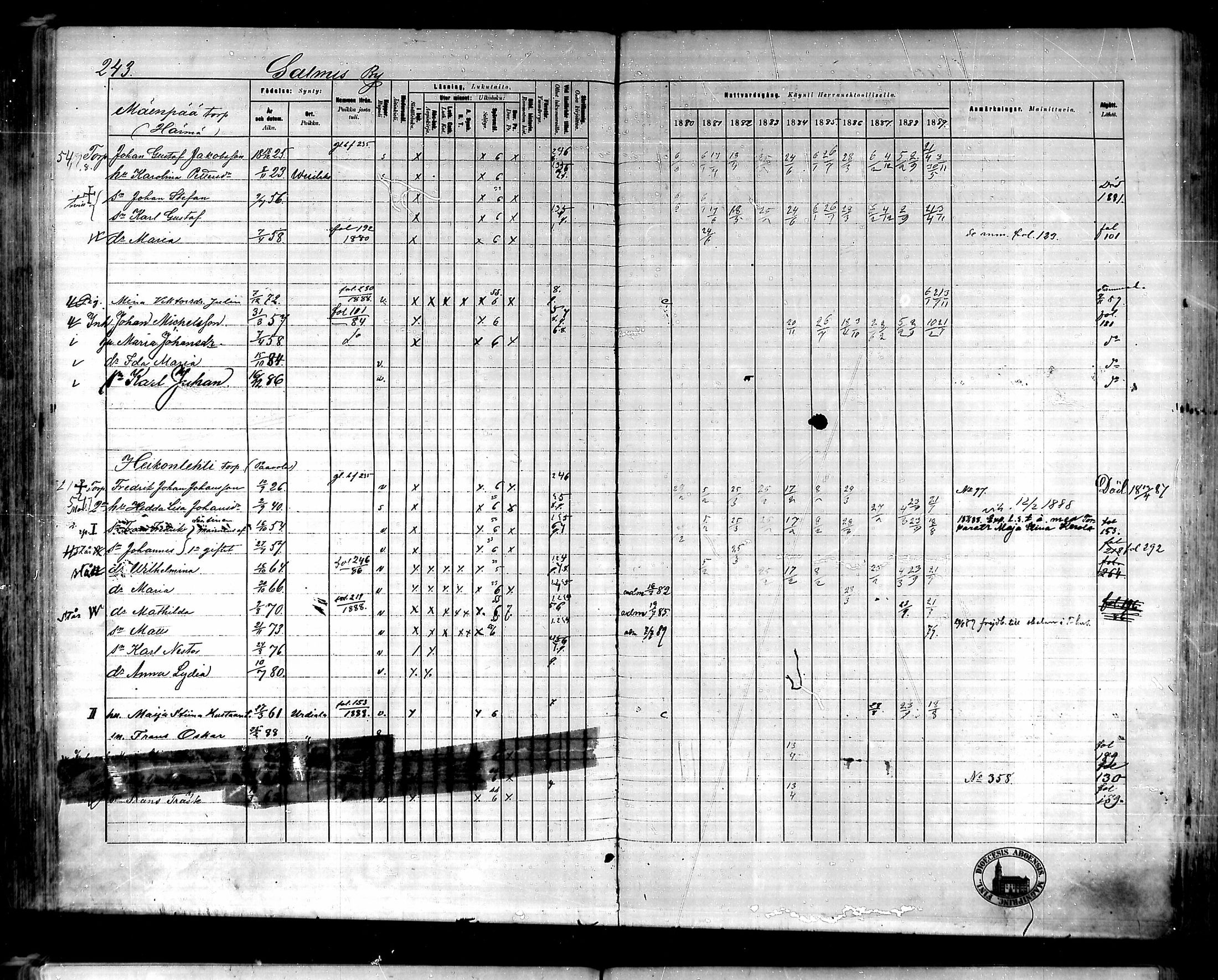[ ../kirjat/Kirkonkirjat/urjala/rippikirja_1880-1889_mko100-114/kuvat/242.jpg ]