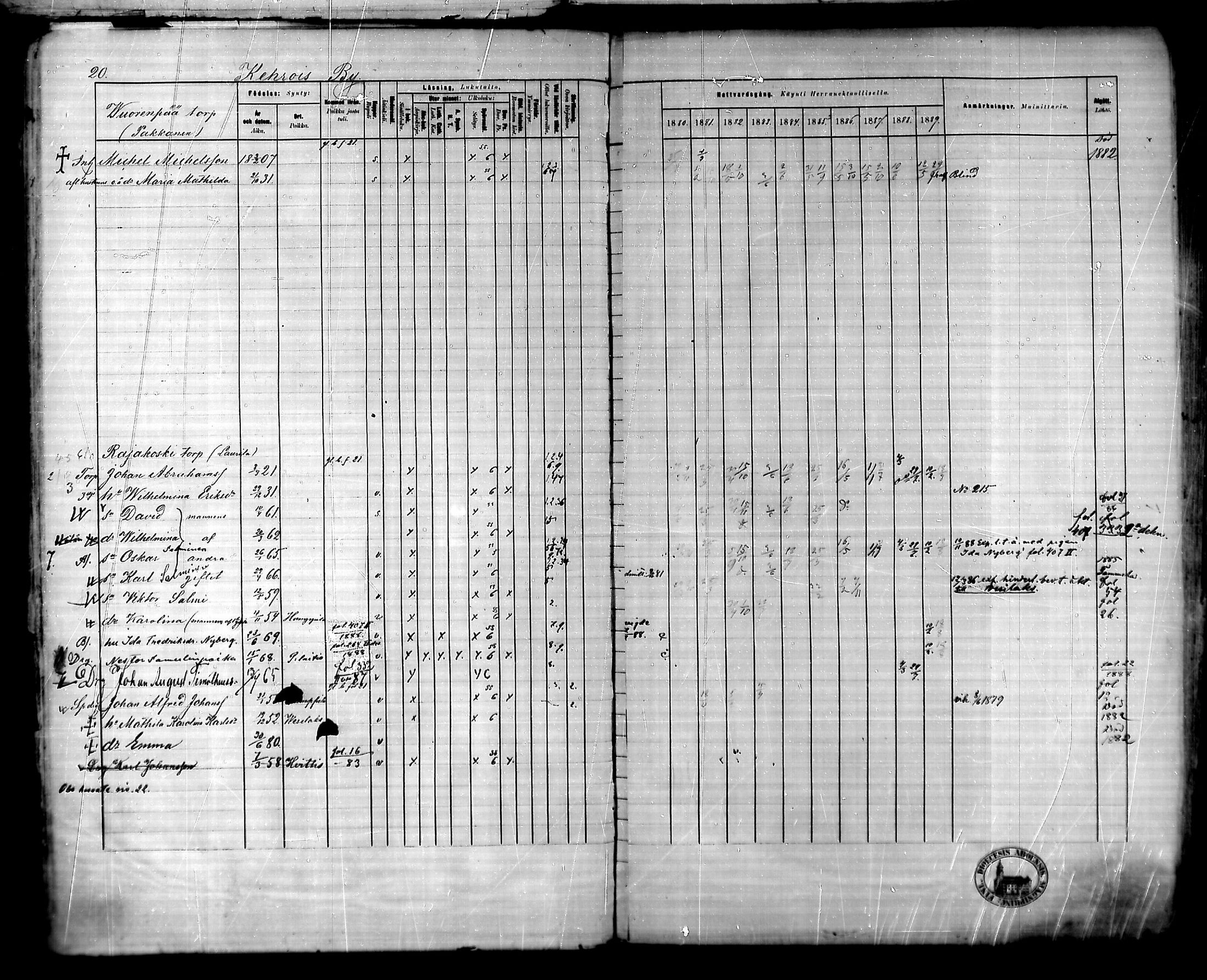 [ ../kirjat/Kirkonkirjat/urjala/rippikirja_1880-1889_mko100-114/kuvat/25.jpg ]