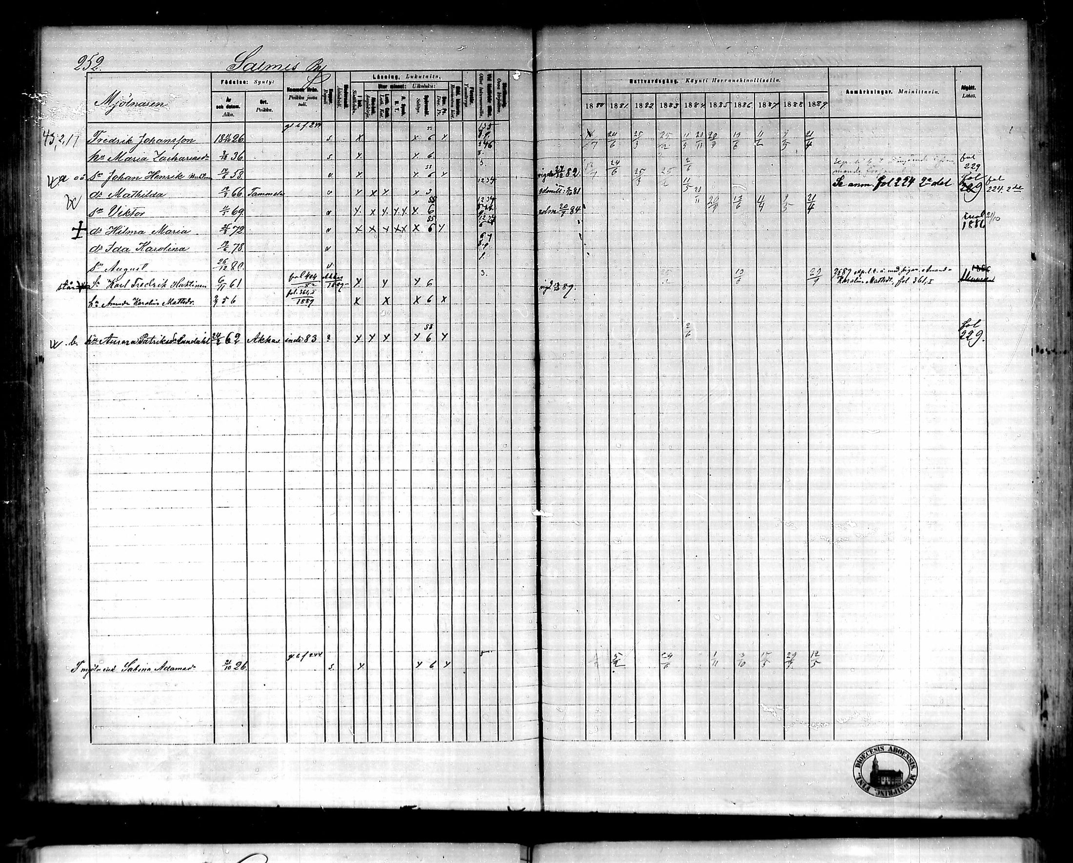 [ ../kirjat/Kirkonkirjat/urjala/rippikirja_1880-1889_mko100-114/kuvat/251.jpg ]