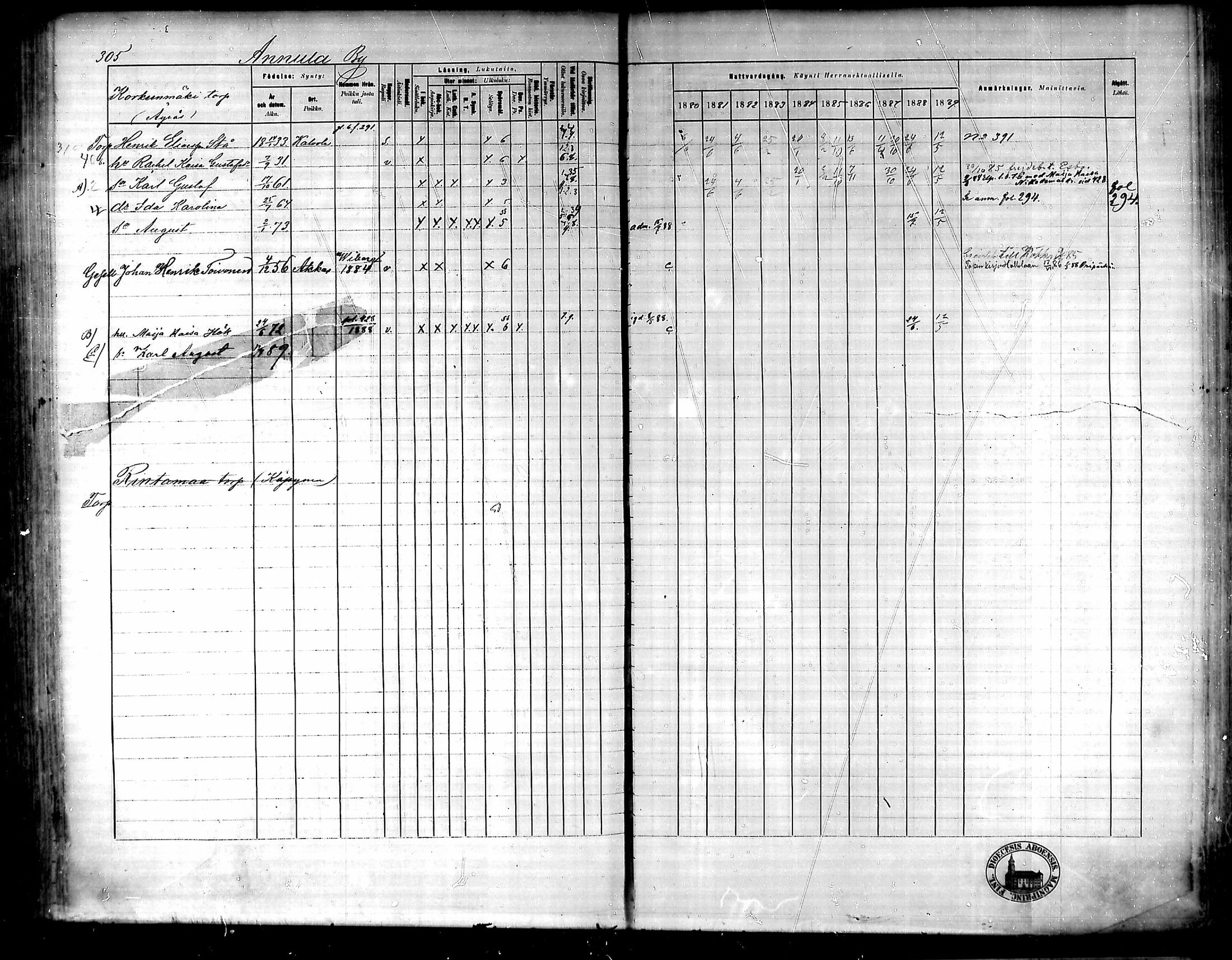 [ ../kirjat/Kirkonkirjat/urjala/rippikirja_1880-1889_mko100-114/kuvat/303.jpg ]