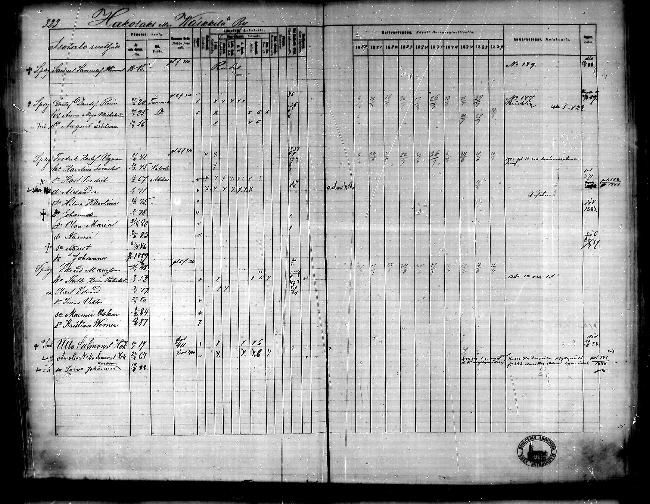 [ ../kirjat/Kirkonkirjat/urjala/rippikirja_1880-1889_mko100-114/kuvat/321.jpg ]