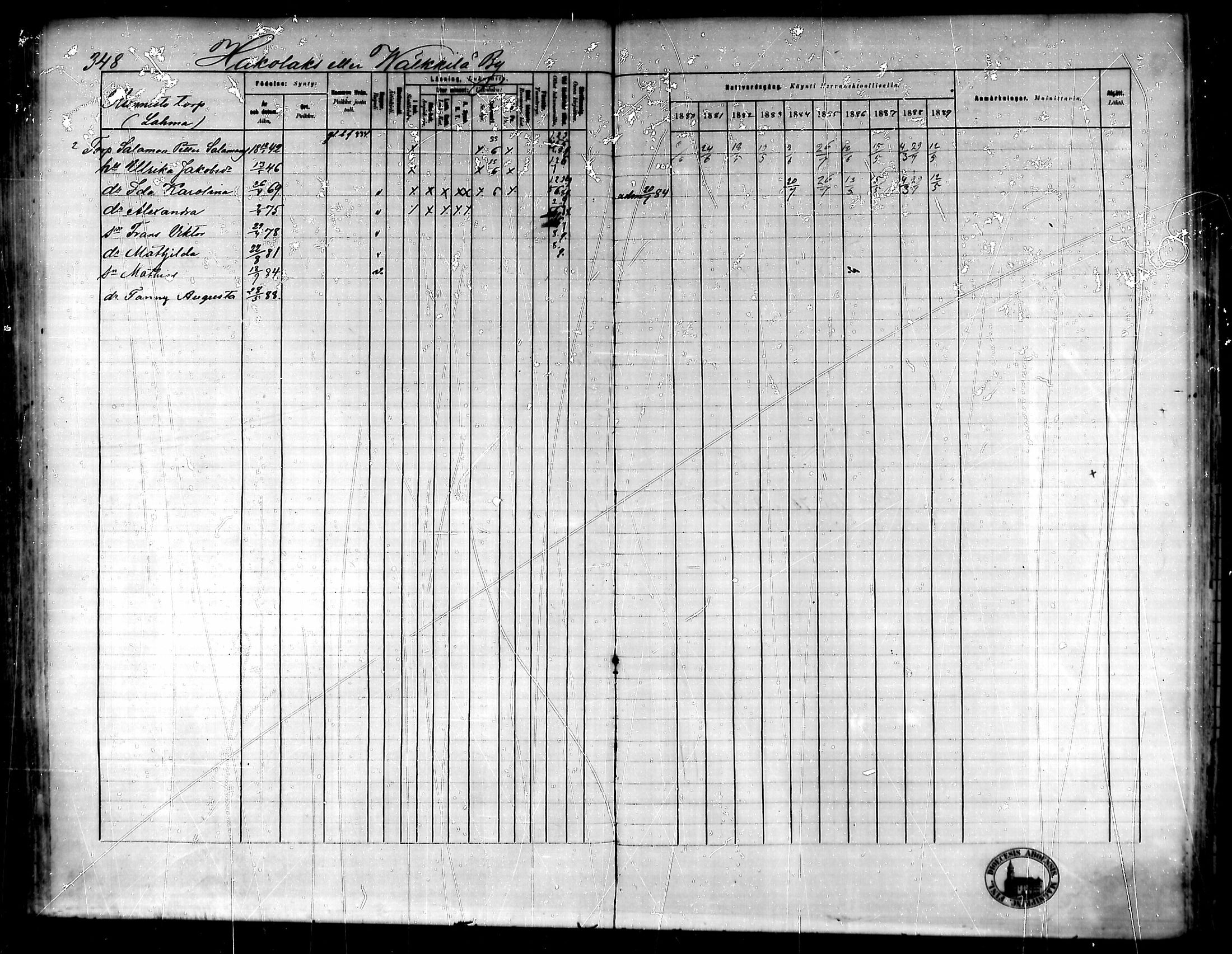 [ ../kirjat/Kirkonkirjat/urjala/rippikirja_1880-1889_mko100-114/kuvat/346.jpg ]