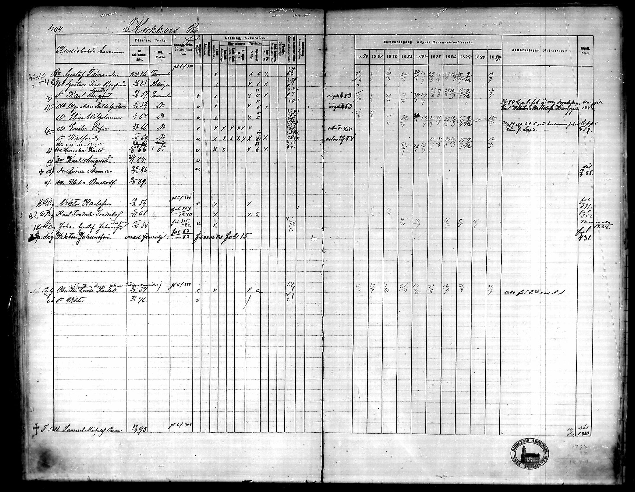 [ ../kirjat/Kirkonkirjat/urjala/rippikirja_1880-1889_mko100-114/kuvat/402.jpg ]