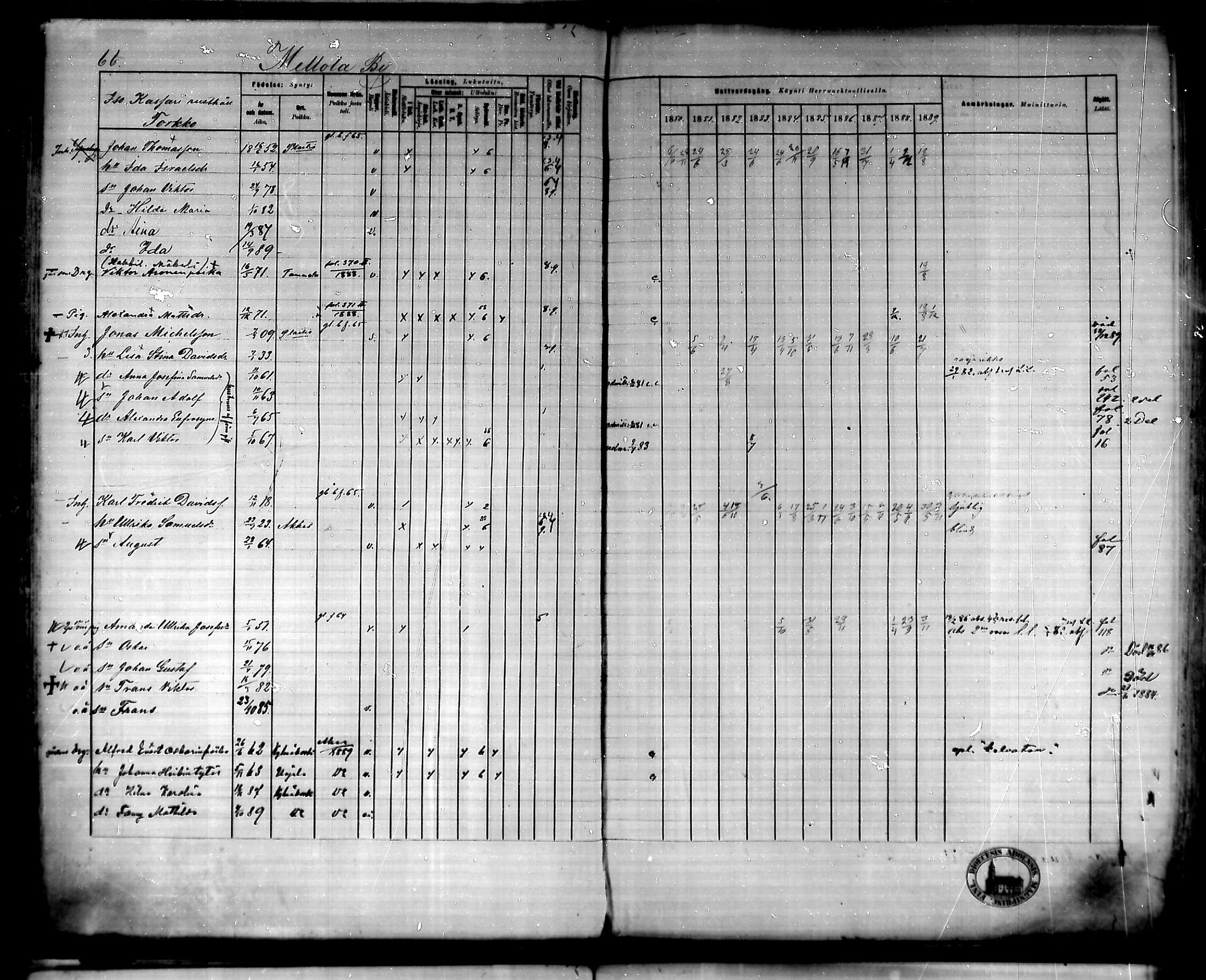 [ ../kirjat/Kirkonkirjat/urjala/rippikirja_1880-1889_mko100-114/kuvat/71.jpg ]