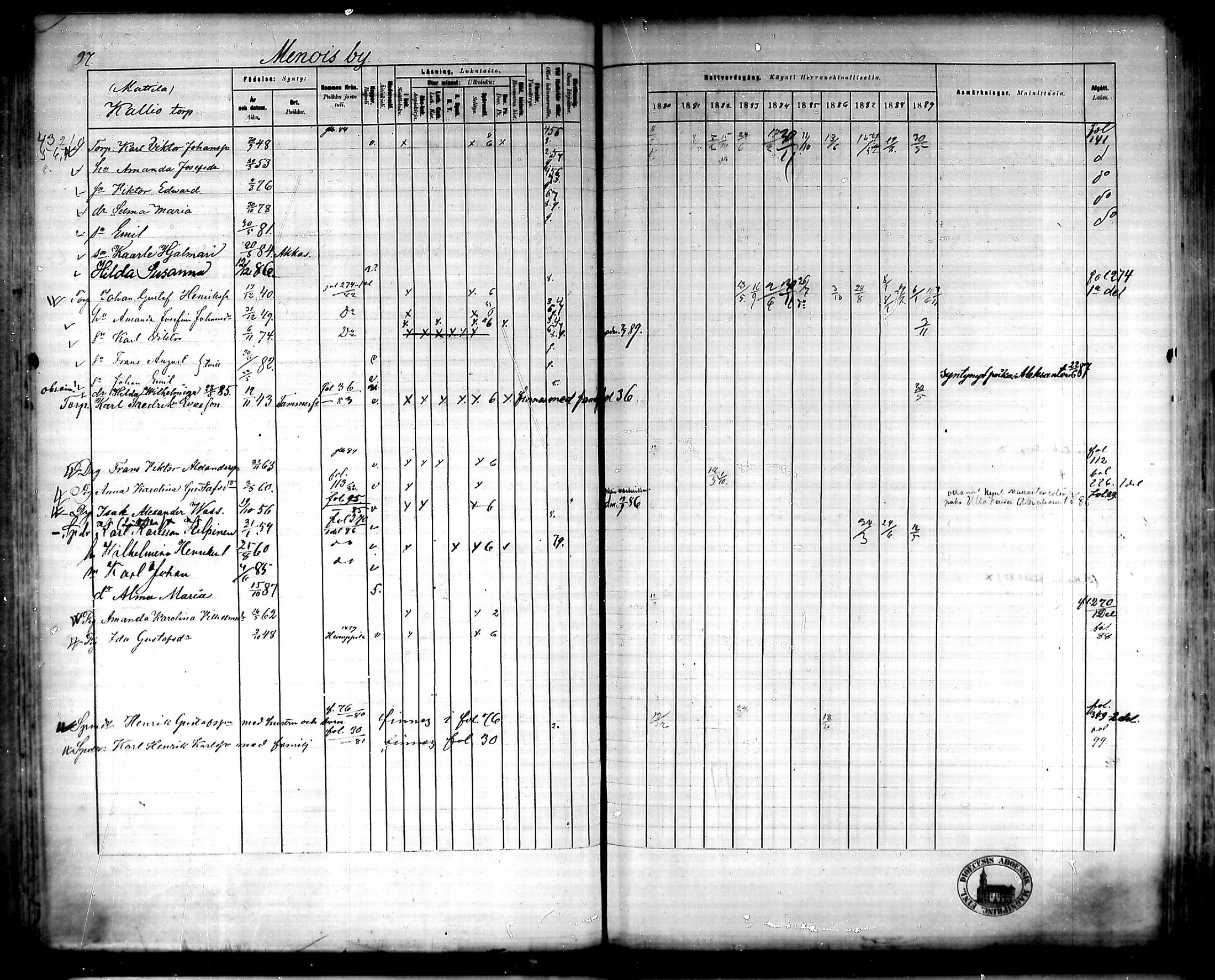 [ ../kirjat/Kirkonkirjat/urjala/rippikirja_1880-1889_mko115-129/kuvat/100.jpg ]