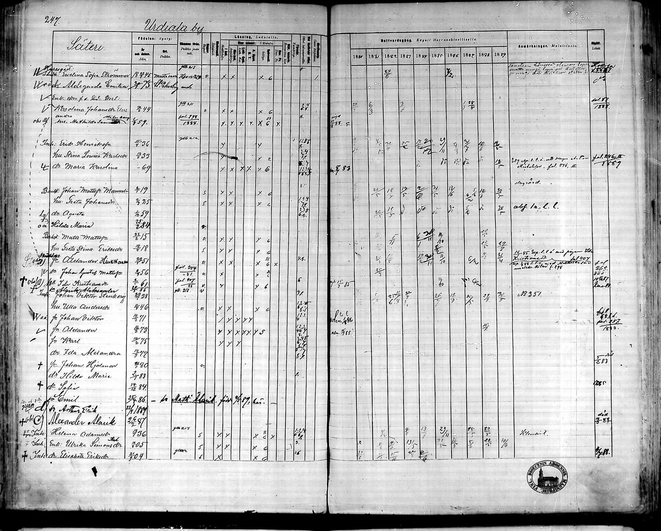 [ ../kirjat/Kirkonkirjat/urjala/rippikirja_1880-1889_mko115-129/kuvat/247.jpg ]