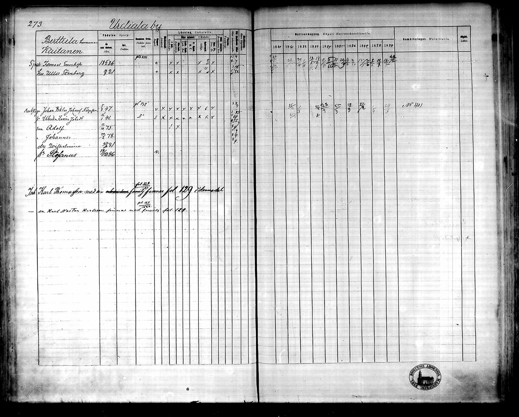 [ ../kirjat/Kirkonkirjat/urjala/rippikirja_1880-1889_mko115-129/kuvat/273.jpg ]