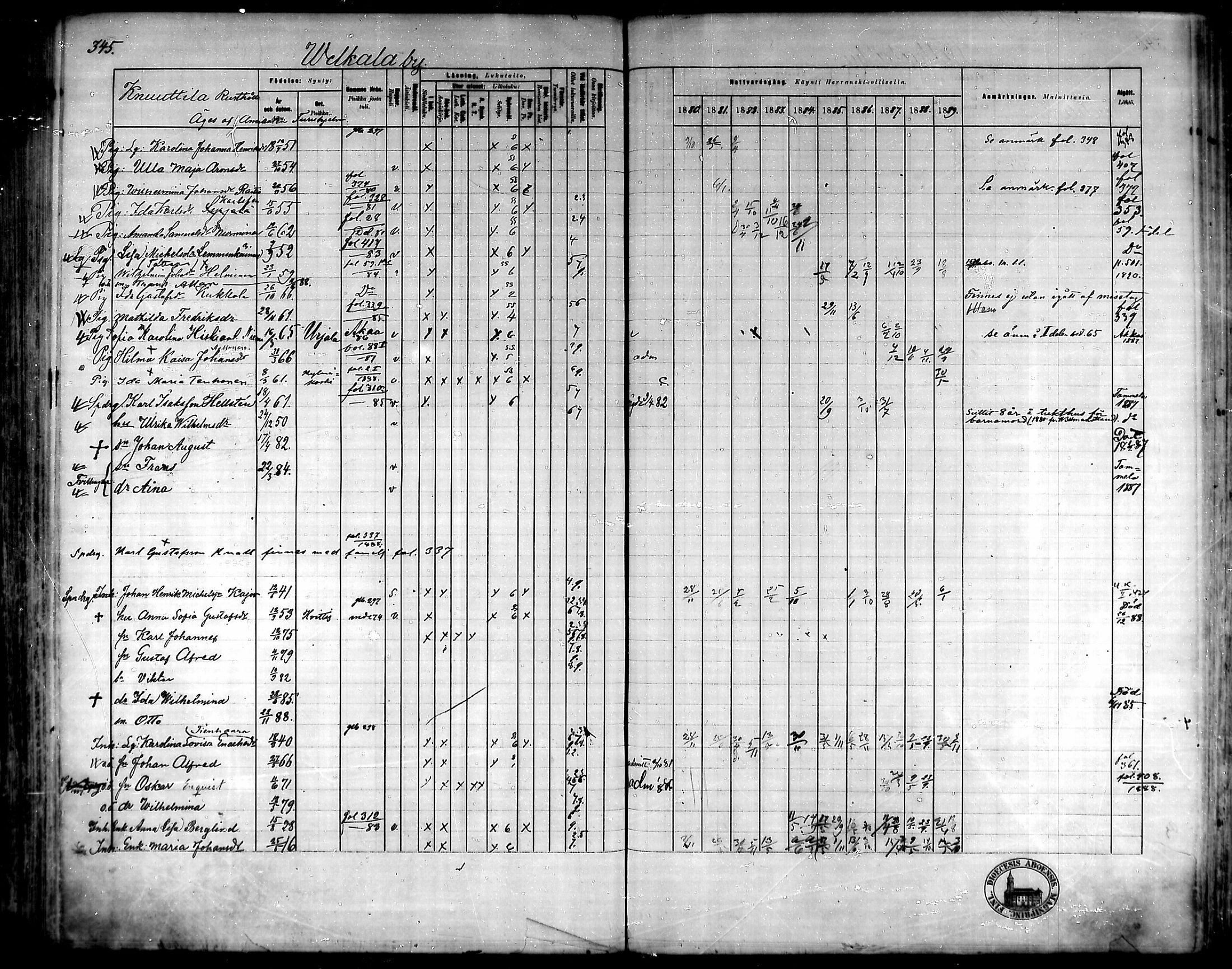 [ ../kirjat/Kirkonkirjat/urjala/rippikirja_1880-1889_mko115-129/kuvat/342.jpg ]