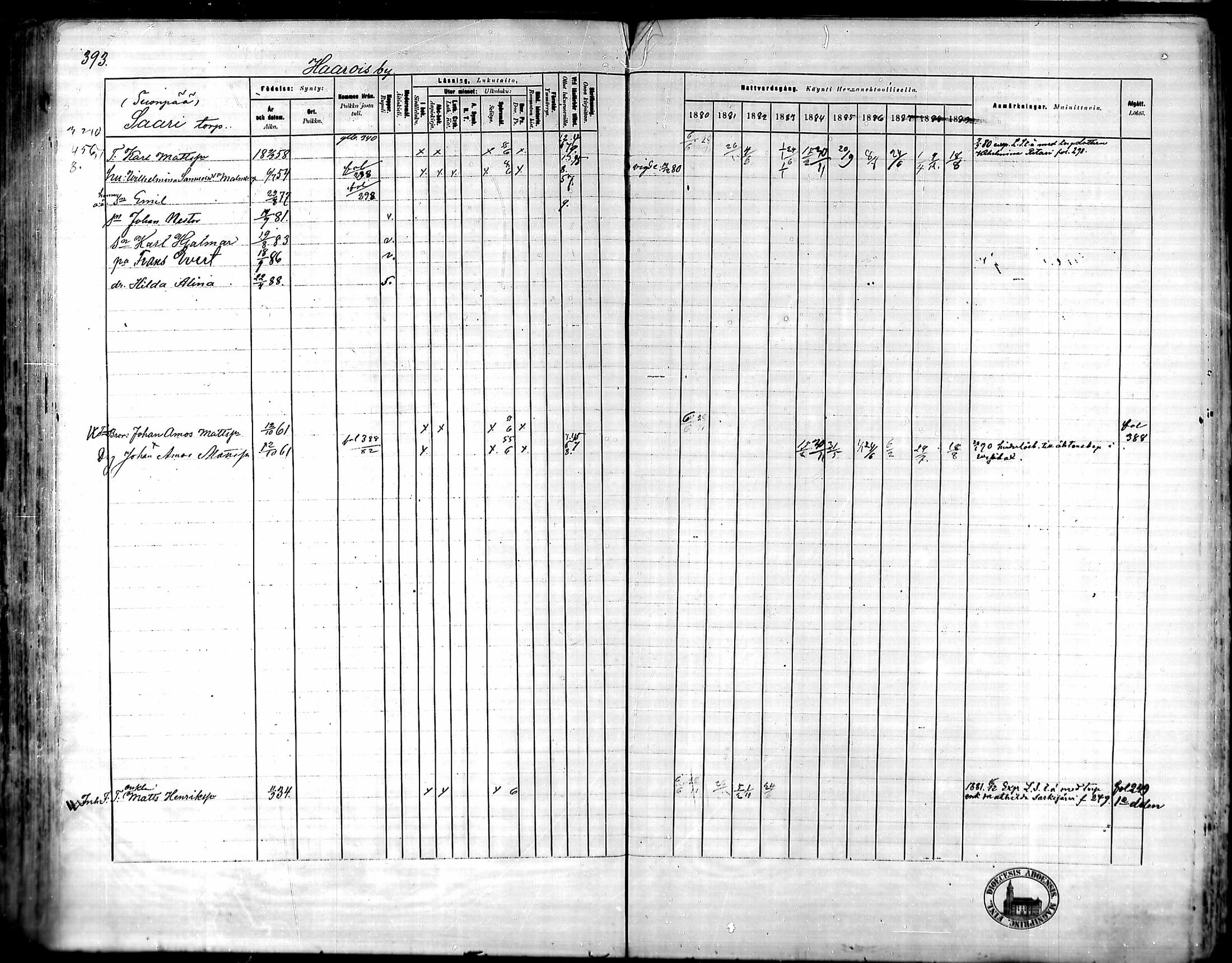 [ ../kirjat/Kirkonkirjat/urjala/rippikirja_1880-1889_mko115-129/kuvat/385.jpg ]