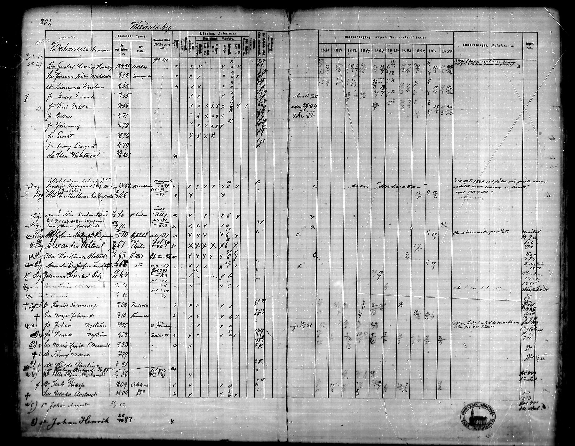 [ ../kirjat/Kirkonkirjat/urjala/rippikirja_1880-1889_mko115-129/kuvat/390.jpg ]