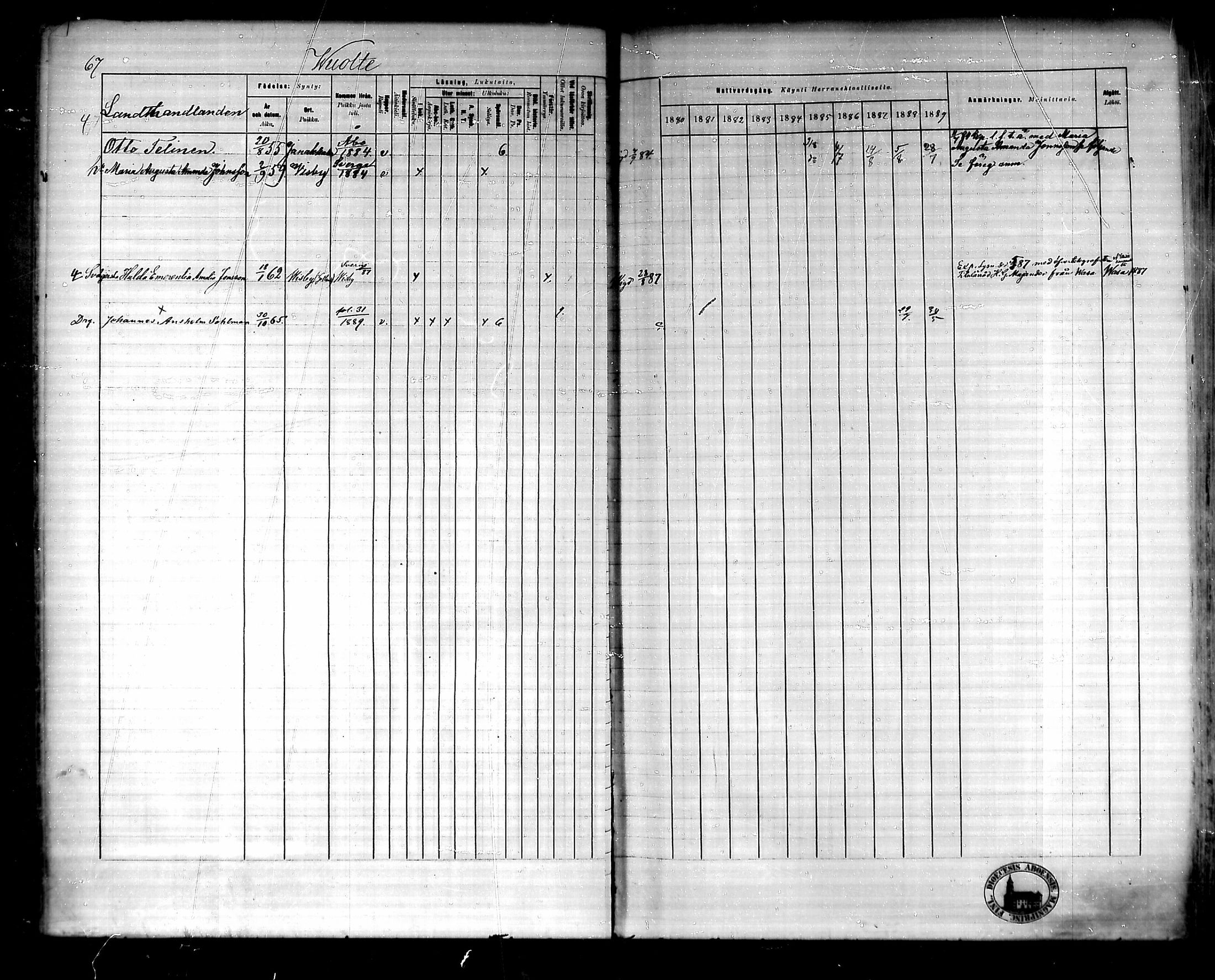 [ ../kirjat/Kirkonkirjat/urjala/rippikirja_1880-1889_mko115-129/kuvat/71.jpg ]