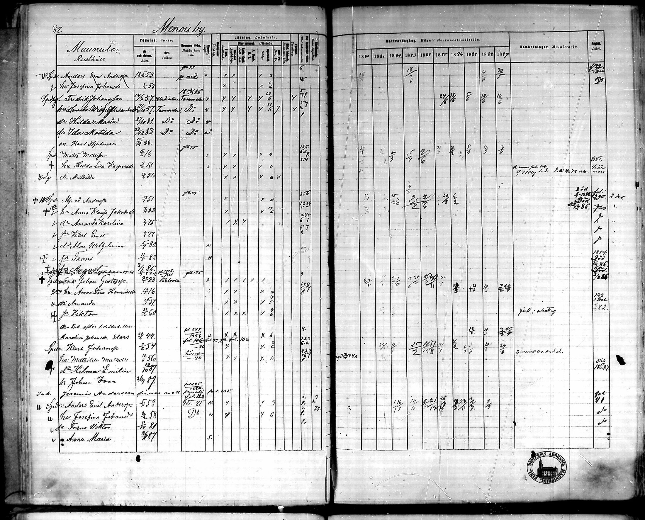 [ ../kirjat/Kirkonkirjat/urjala/rippikirja_1880-1889_mko115-129/kuvat/91.jpg ]