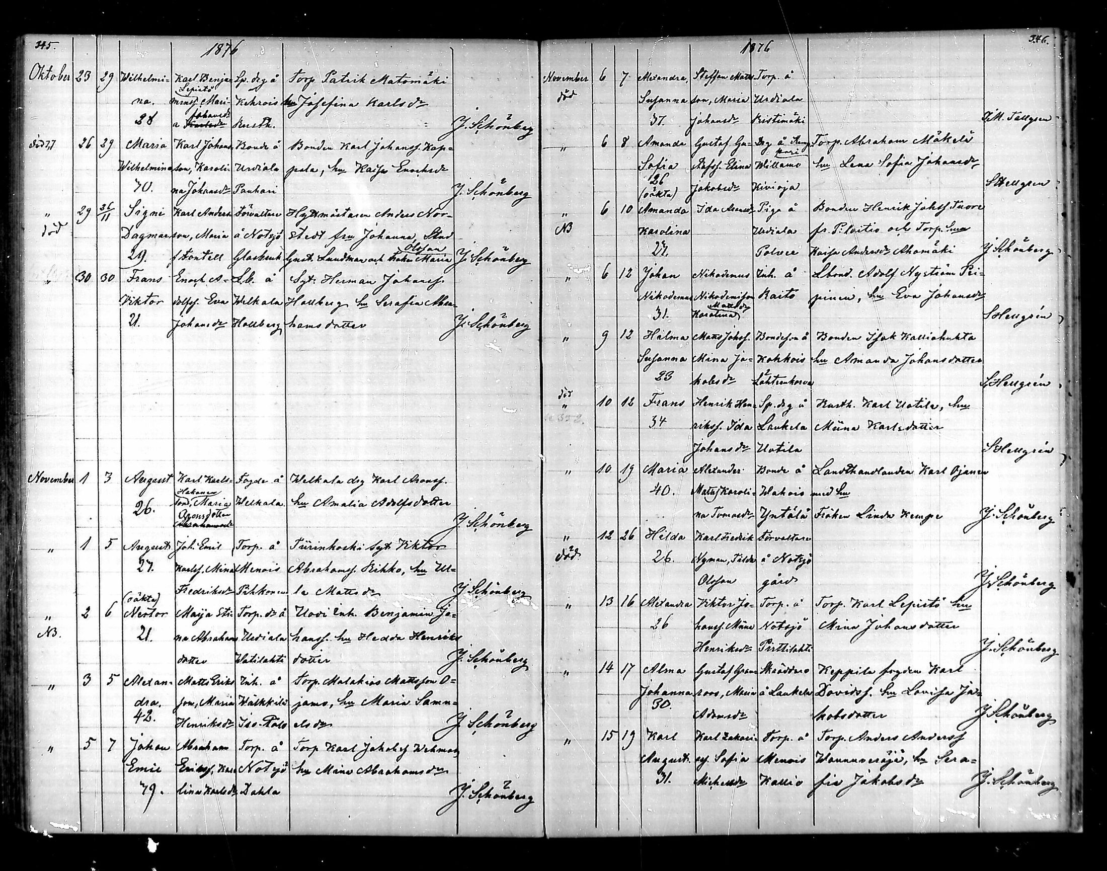 [ ../kirjat/Kirkonkirjat/urjala/syntyneet_1861-1879_mko54-60/kuvat/174.jpg ]