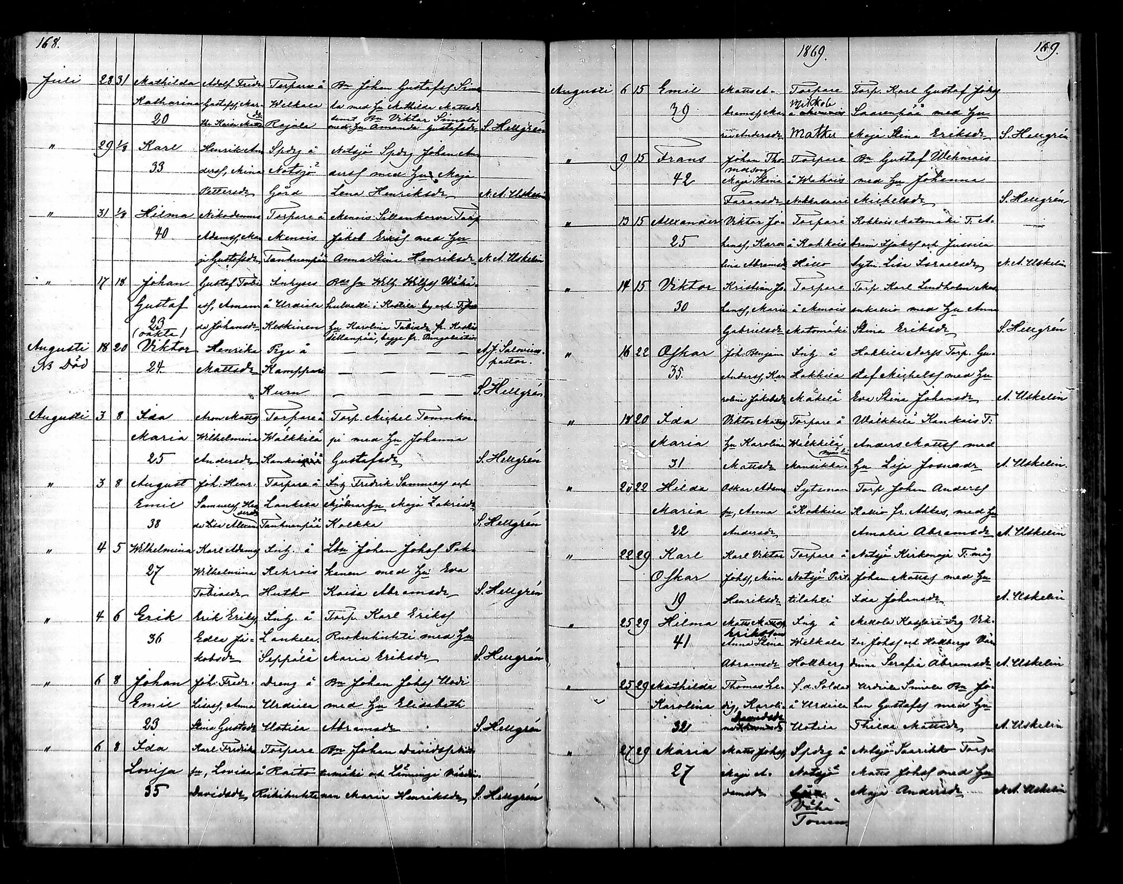 [ ../kirjat/Kirkonkirjat/urjala/syntyneet_1861-1879_mko54-60/kuvat/85.jpg ]