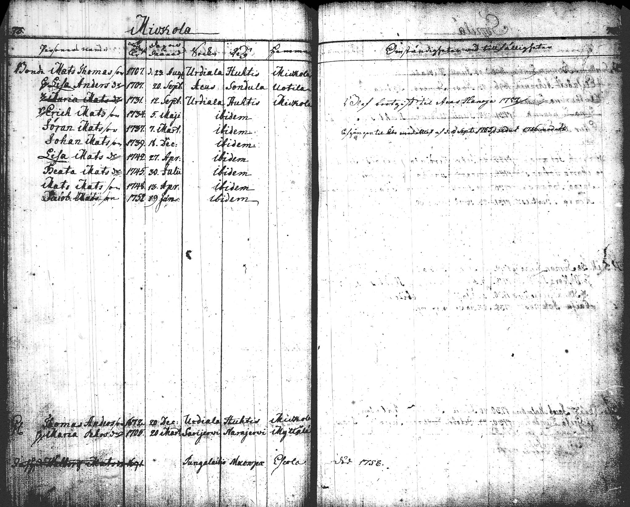 [ kuvat/38.jpg ]