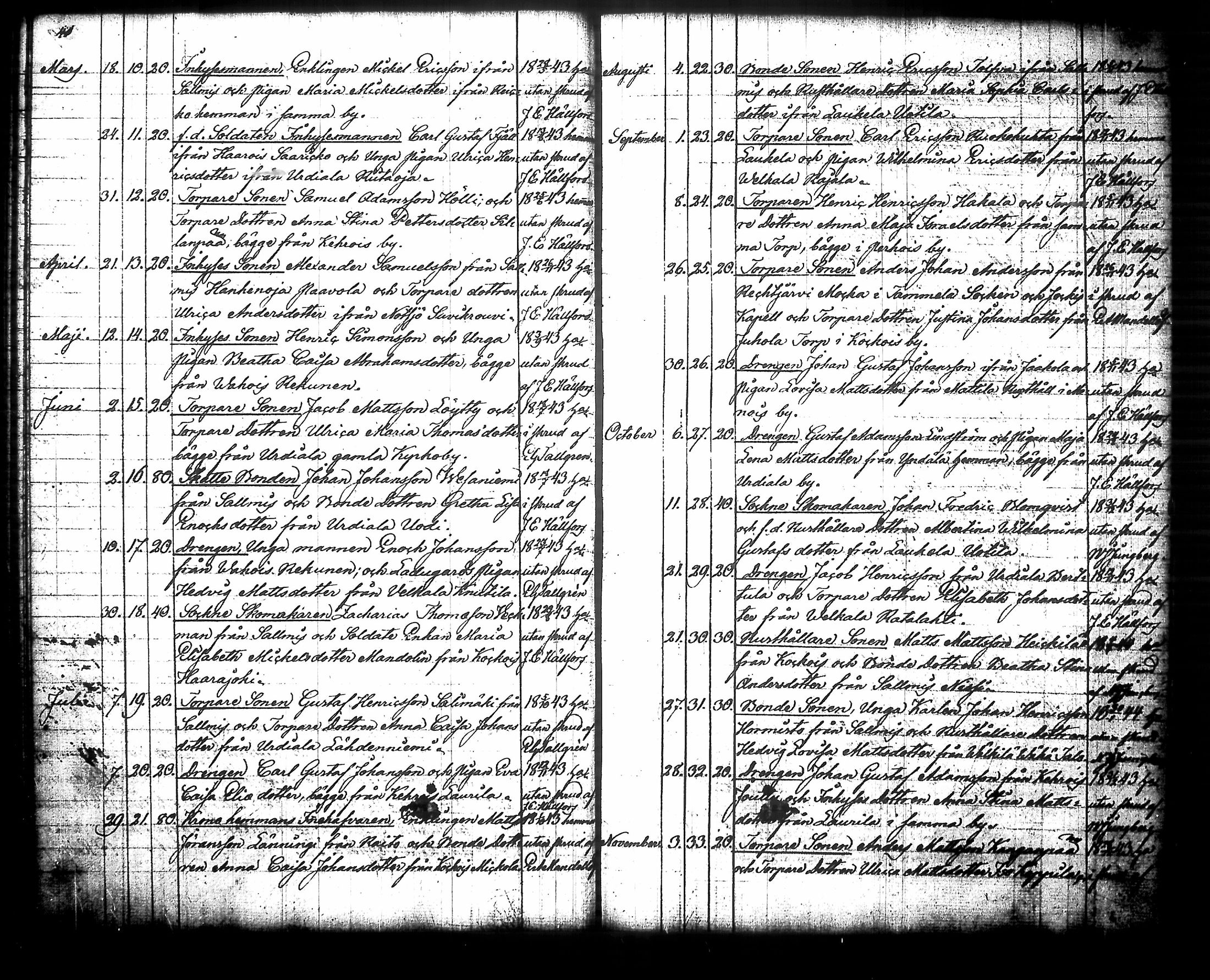 [ ../kirjat/Kirkonkirjat/urjala/vihityt_1831-1860_tk665/kuvat/30.jpg ]