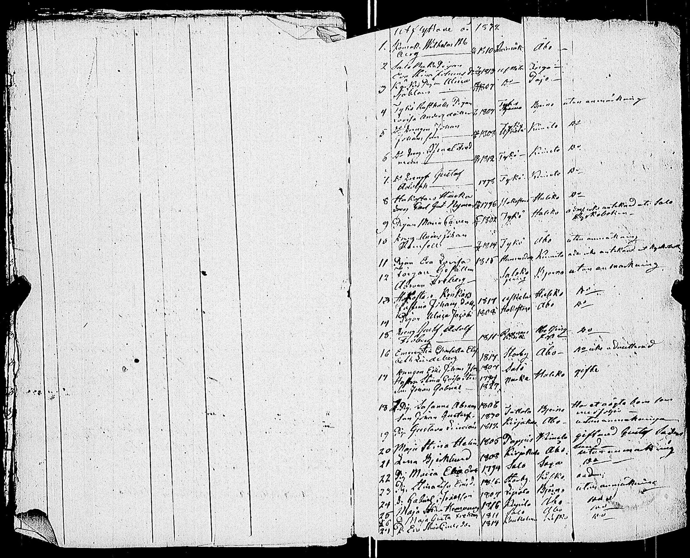[ ../kirjat/Kirkonkirjat/uskela/muuttaneet_1805-1831_jk890/kuvat/30.jpg ]