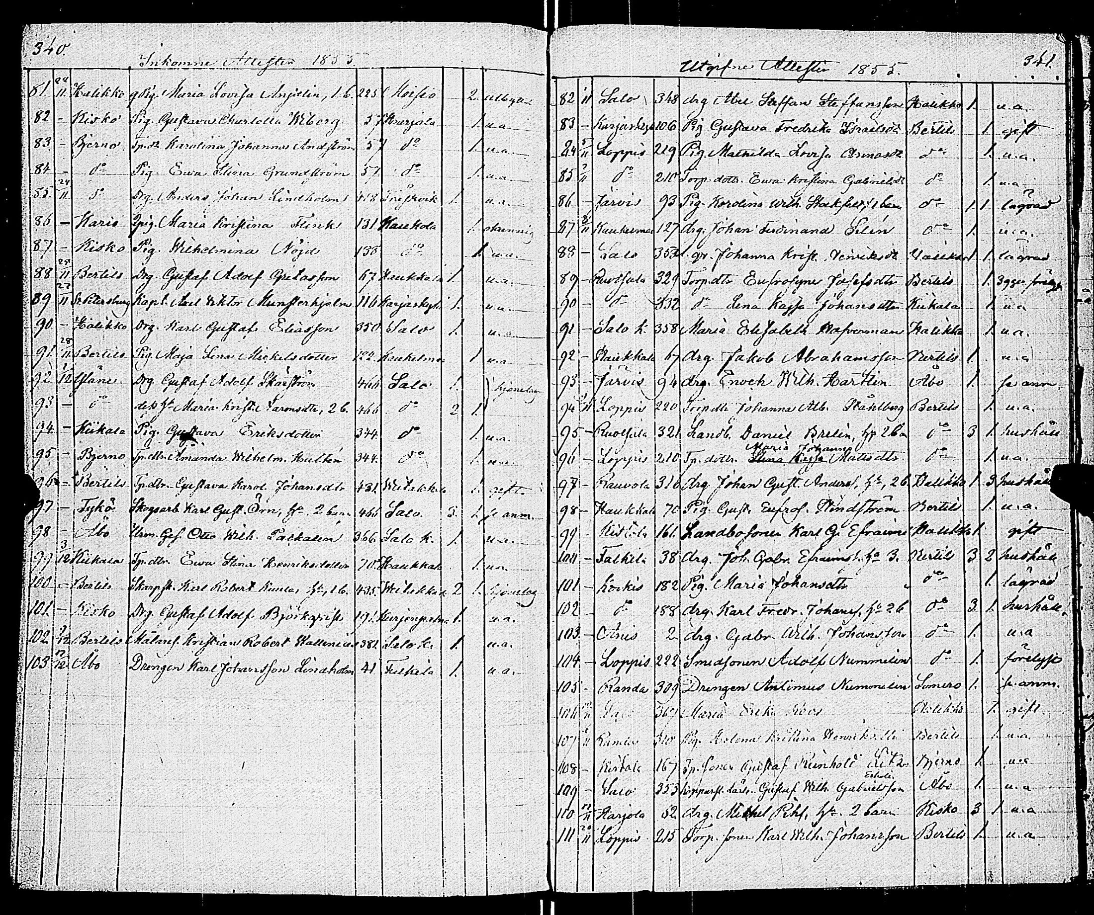 [ ../kirjat/Kirkonkirjat/uskela/muuttaneet_1812-1862_jk890/kuvat/153.jpg ]