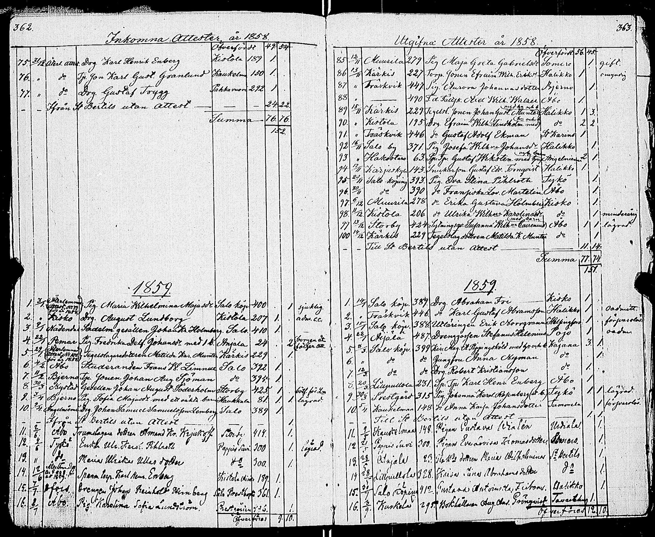 [ ../kirjat/Kirkonkirjat/uskela/muuttaneet_1812-1862_jk890/kuvat/164.jpg ]