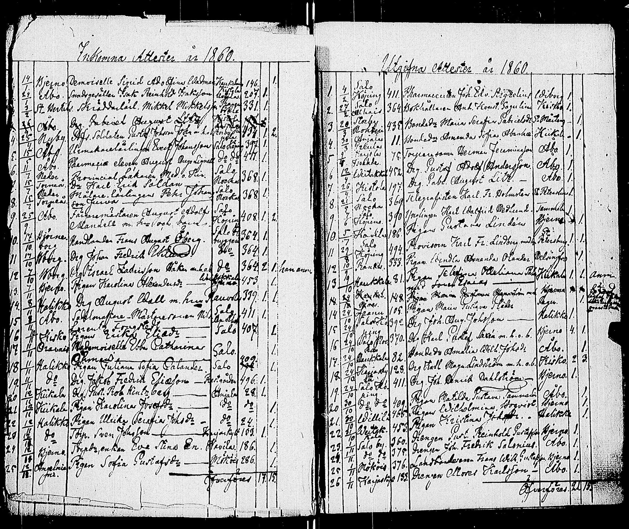 [ ../kirjat/Kirkonkirjat/uskela/muuttaneet_1812-1862_jk890/kuvat/168.jpg ]