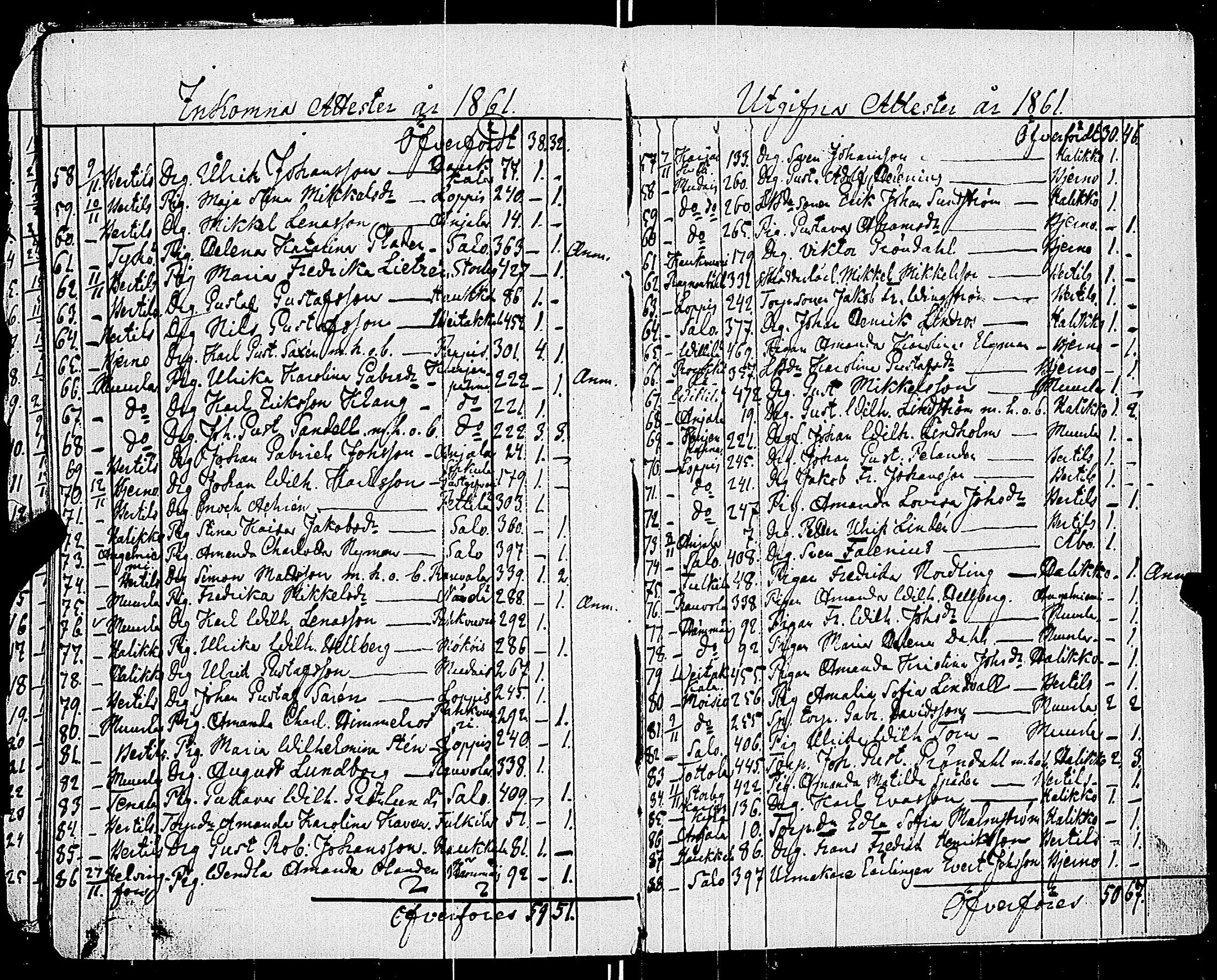 [ ../kirjat/Kirkonkirjat/uskela/muuttaneet_1812-1862_jk890/kuvat/173.jpg ]