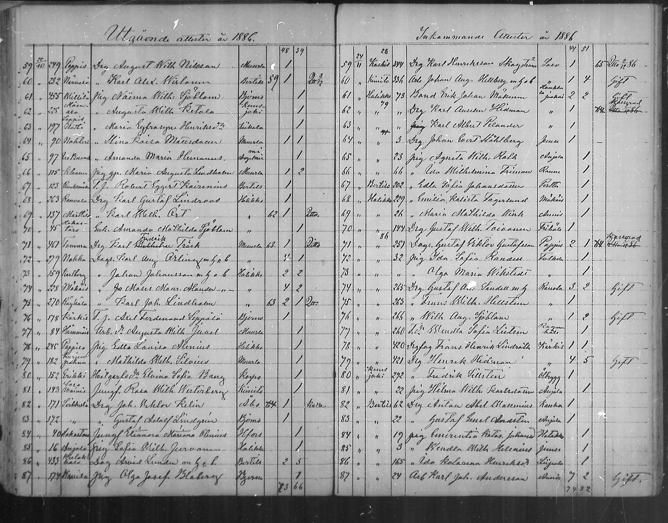 [ ../kirjat/Kirkonkirjat/uskela/muuttaneet_1863-1889_mko1-4/kuvat/101.jpg ]
