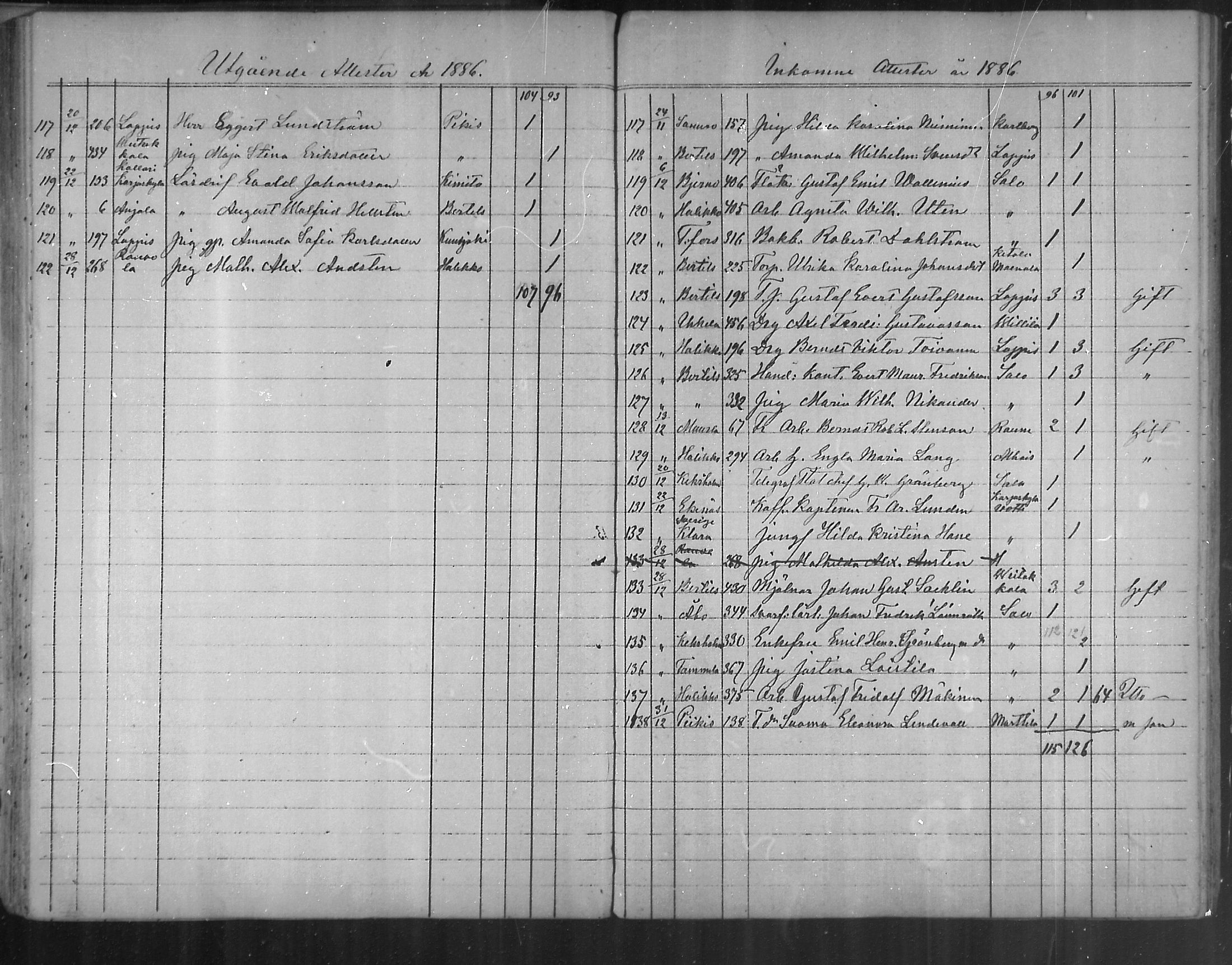 [ ../kirjat/Kirkonkirjat/uskela/muuttaneet_1863-1889_mko1-4/kuvat/103.jpg ]