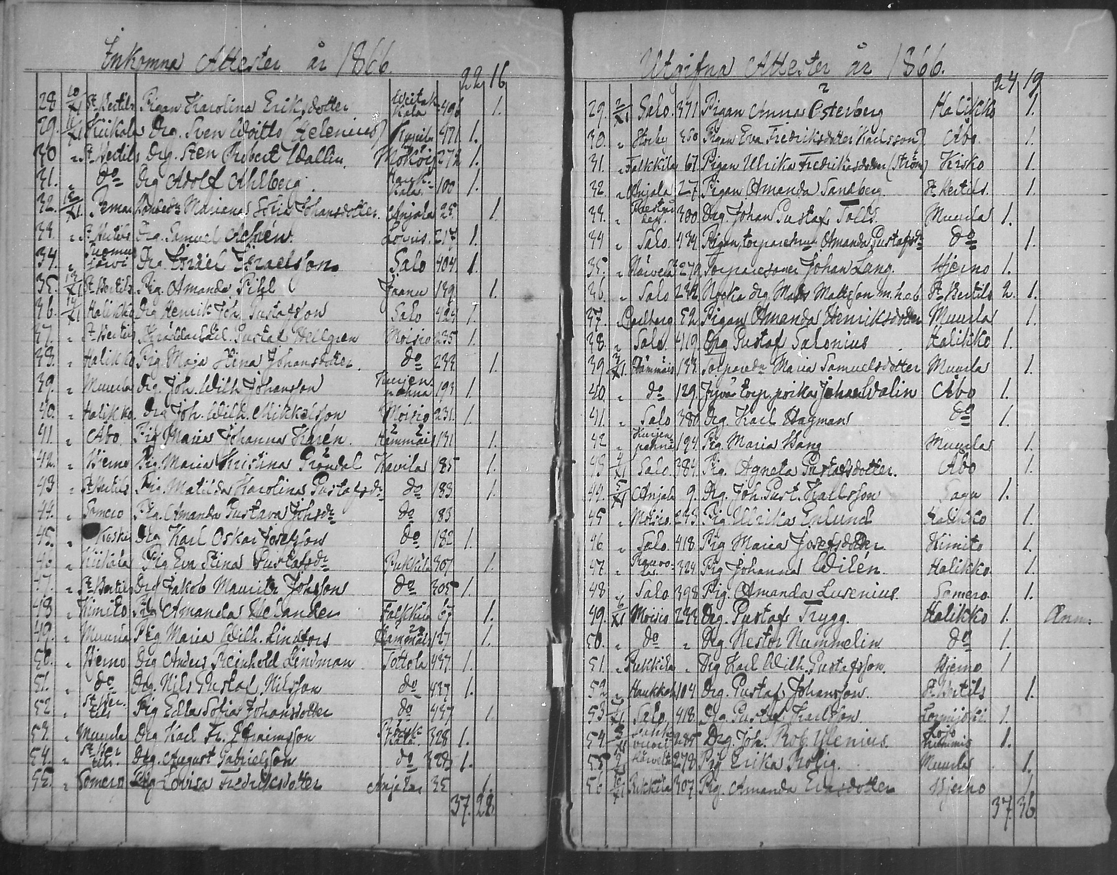 [ ../kirjat/Kirkonkirjat/uskela/muuttaneet_1863-1889_mko1-4/kuvat/14.jpg ]