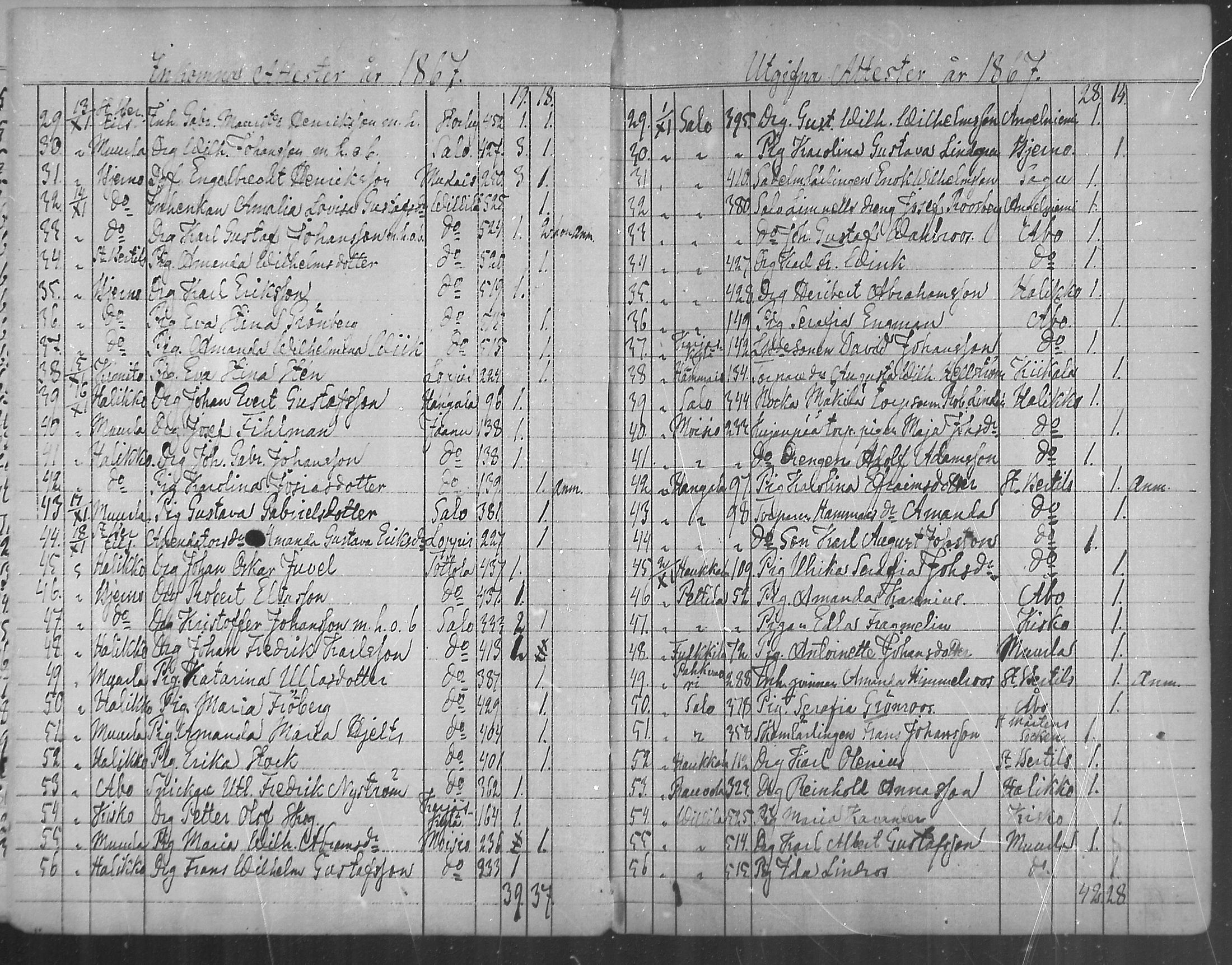 [ ../kirjat/Kirkonkirjat/uskela/muuttaneet_1863-1889_mko1-4/kuvat/18.jpg ]