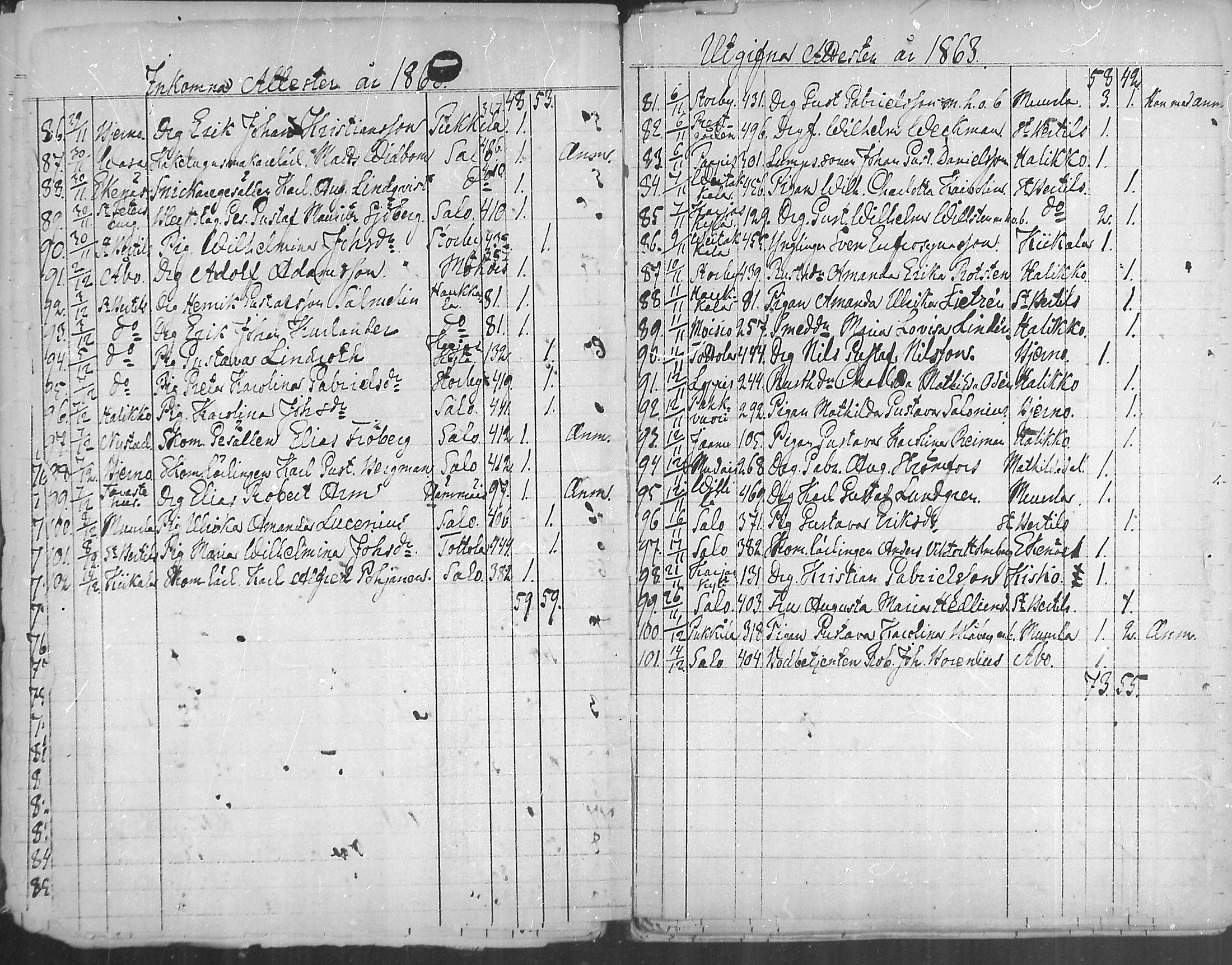 [ ../kirjat/Kirkonkirjat/uskela/muuttaneet_1863-1889_mko1-4/kuvat/4.jpg ]
