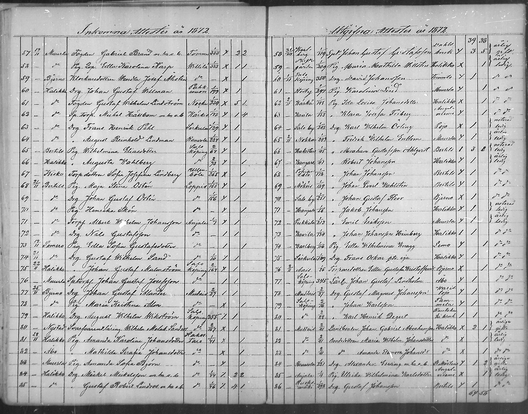 [ ../kirjat/Kirkonkirjat/uskela/muuttaneet_1863-1889_mko1-4/kuvat/41.jpg ]