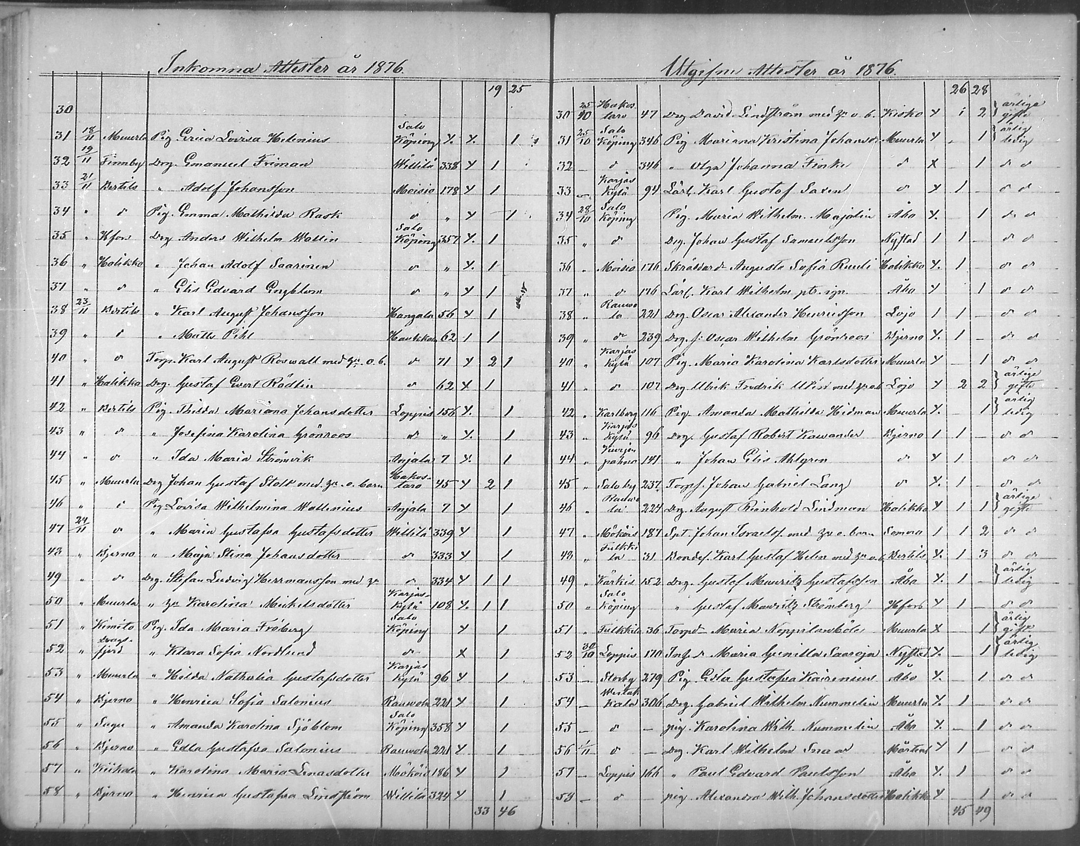 [ ../kirjat/Kirkonkirjat/uskela/muuttaneet_1863-1889_mko1-4/kuvat/55.jpg ]