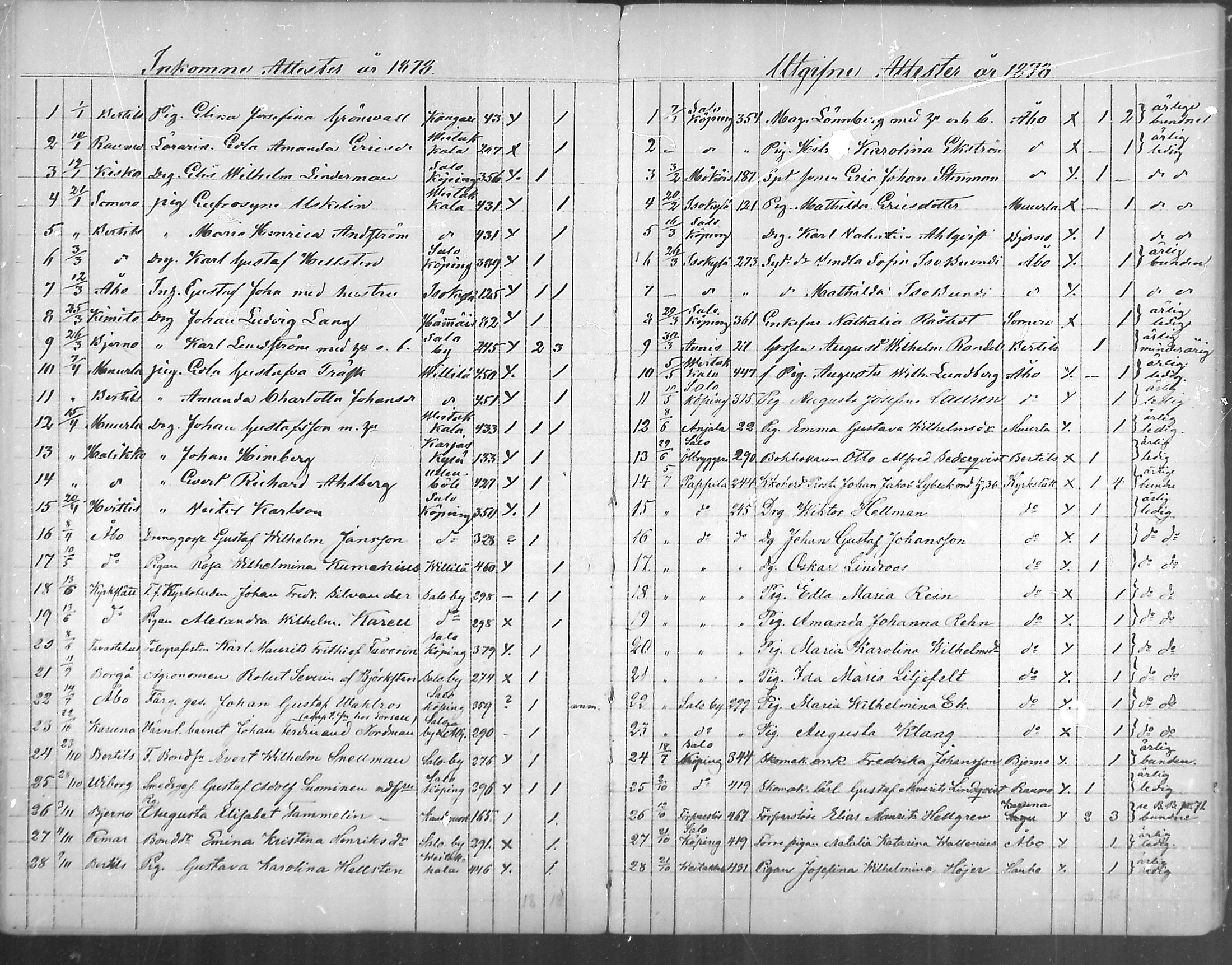 [ ../kirjat/Kirkonkirjat/uskela/muuttaneet_1863-1889_mko1-4/kuvat/61.jpg ]