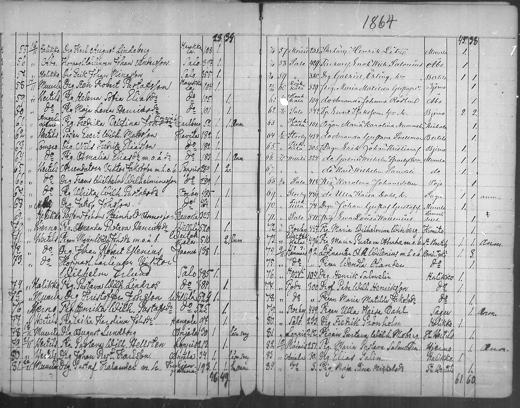 [ ../kirjat/Kirkonkirjat/uskela/muuttaneet_1863-1889_mko1-4/kuvat/7.jpg ]