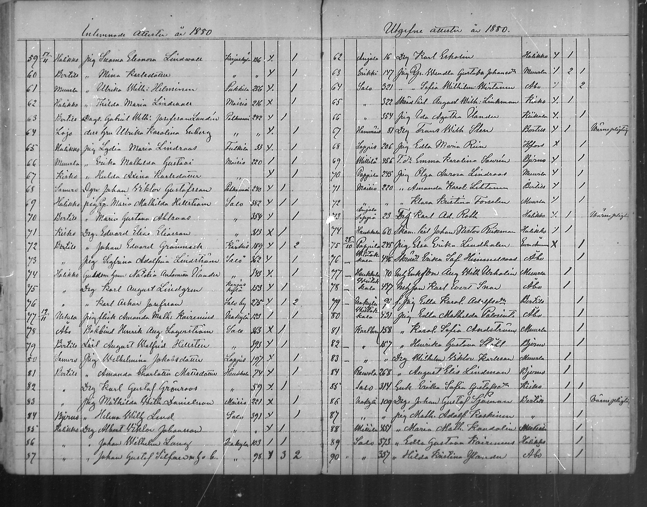 [ ../kirjat/Kirkonkirjat/uskela/muuttaneet_1863-1889_mko1-4/kuvat/71.jpg ]