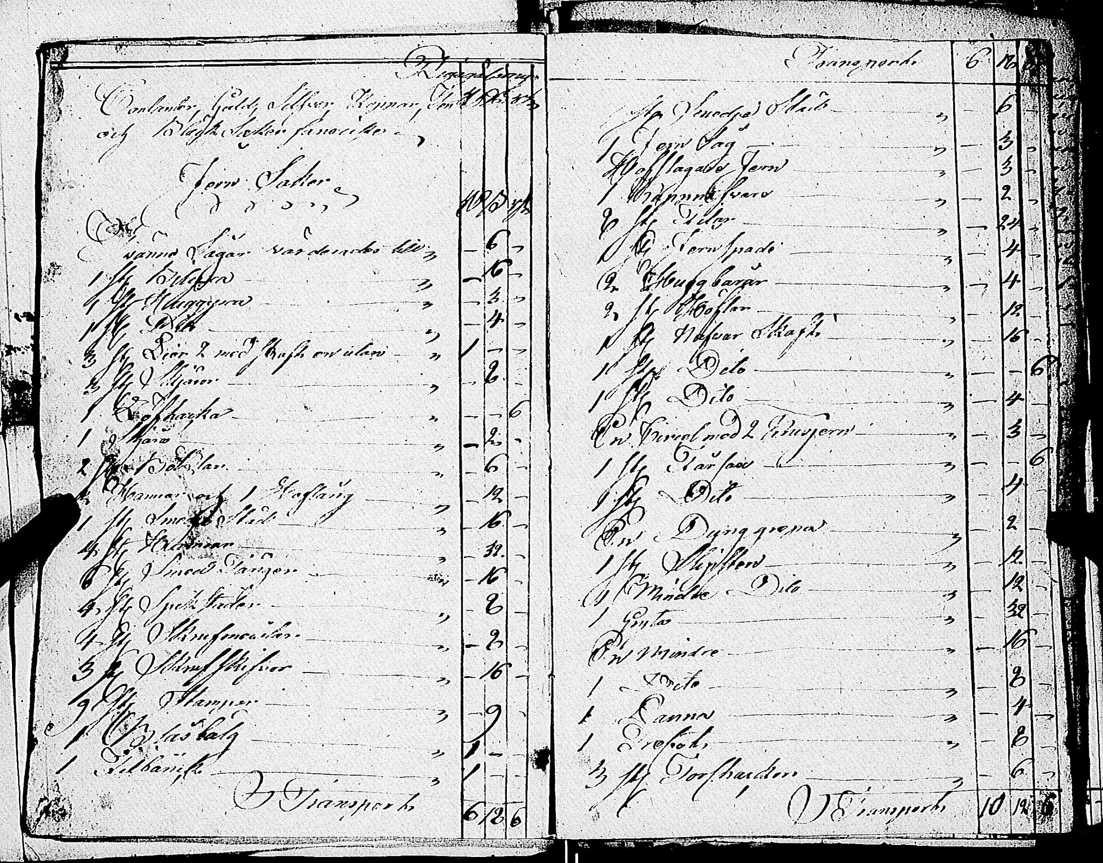 [ ../kirjat/Kirkonkirjat/uskela/perukirjoja_1733-1826_jk896-897/kuvat/284.jpg ]