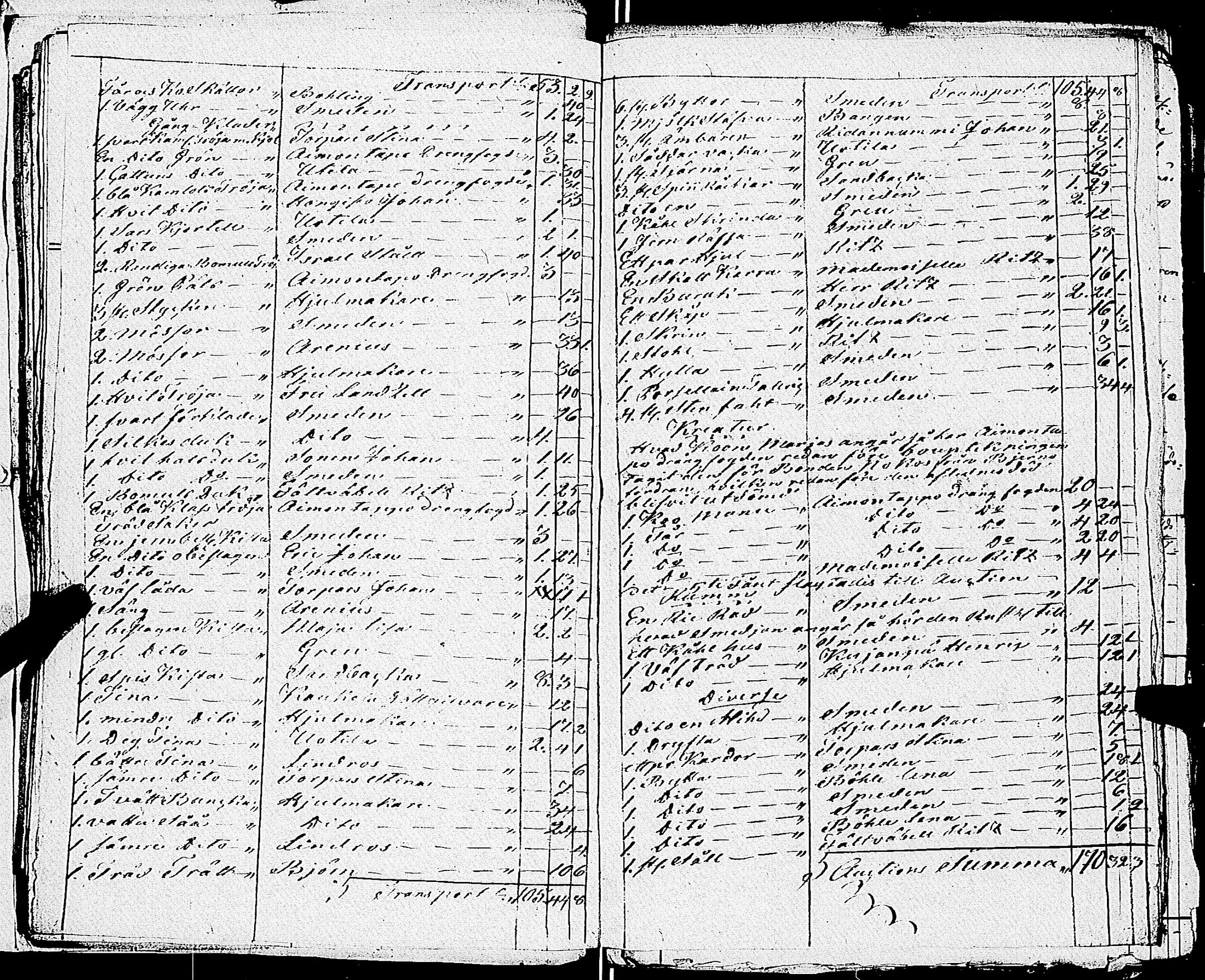 [ ../kirjat/Kirkonkirjat/uskela/perukirjoja_1733-1826_jk896-897/kuvat/293.jpg ]