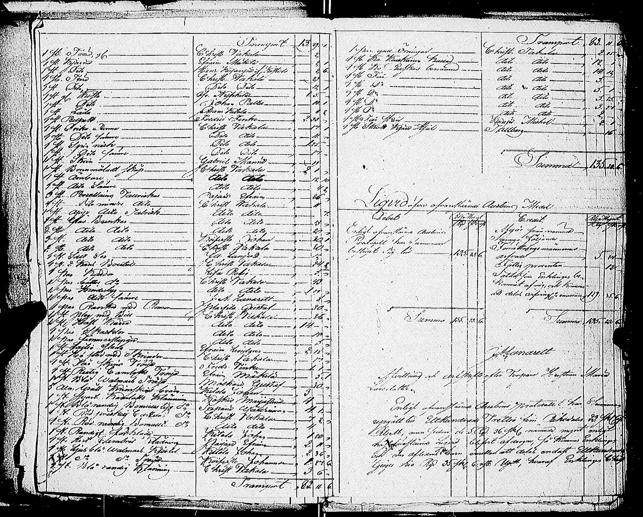 [ ../kirjat/Kirkonkirjat/uskela/perukirjoja_1733-1826_jk896-897/kuvat/299.jpg ]