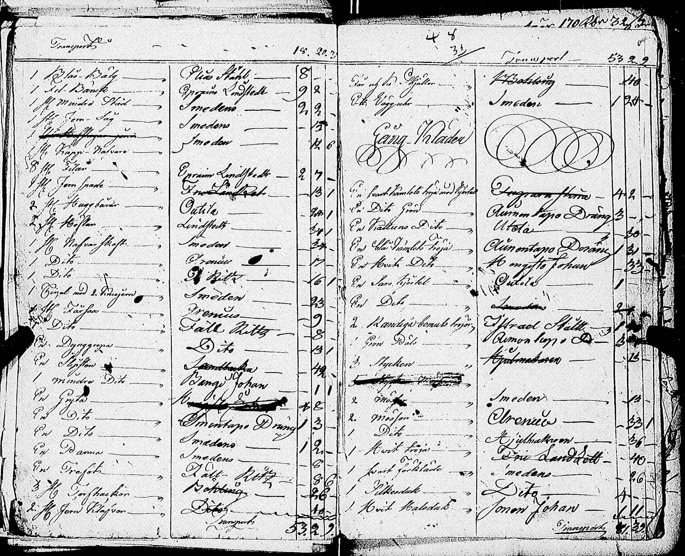 [ ../kirjat/Kirkonkirjat/uskela/perukirjoja_1733-1826_jk896-897/kuvat/309.jpg ]