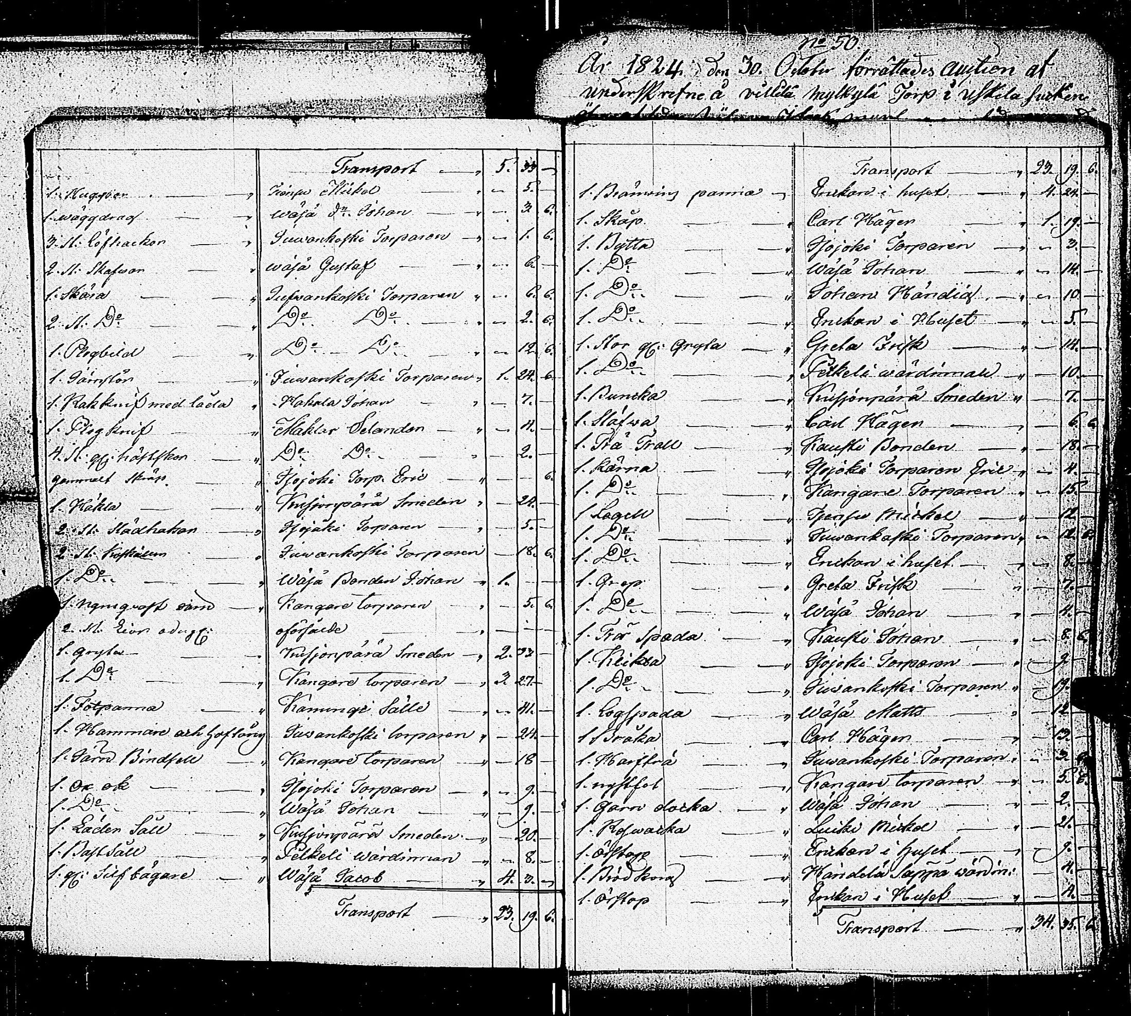 [ ../kirjat/Kirkonkirjat/uskela/perukirjoja_1733-1826_jk896-897/kuvat/370.jpg ]