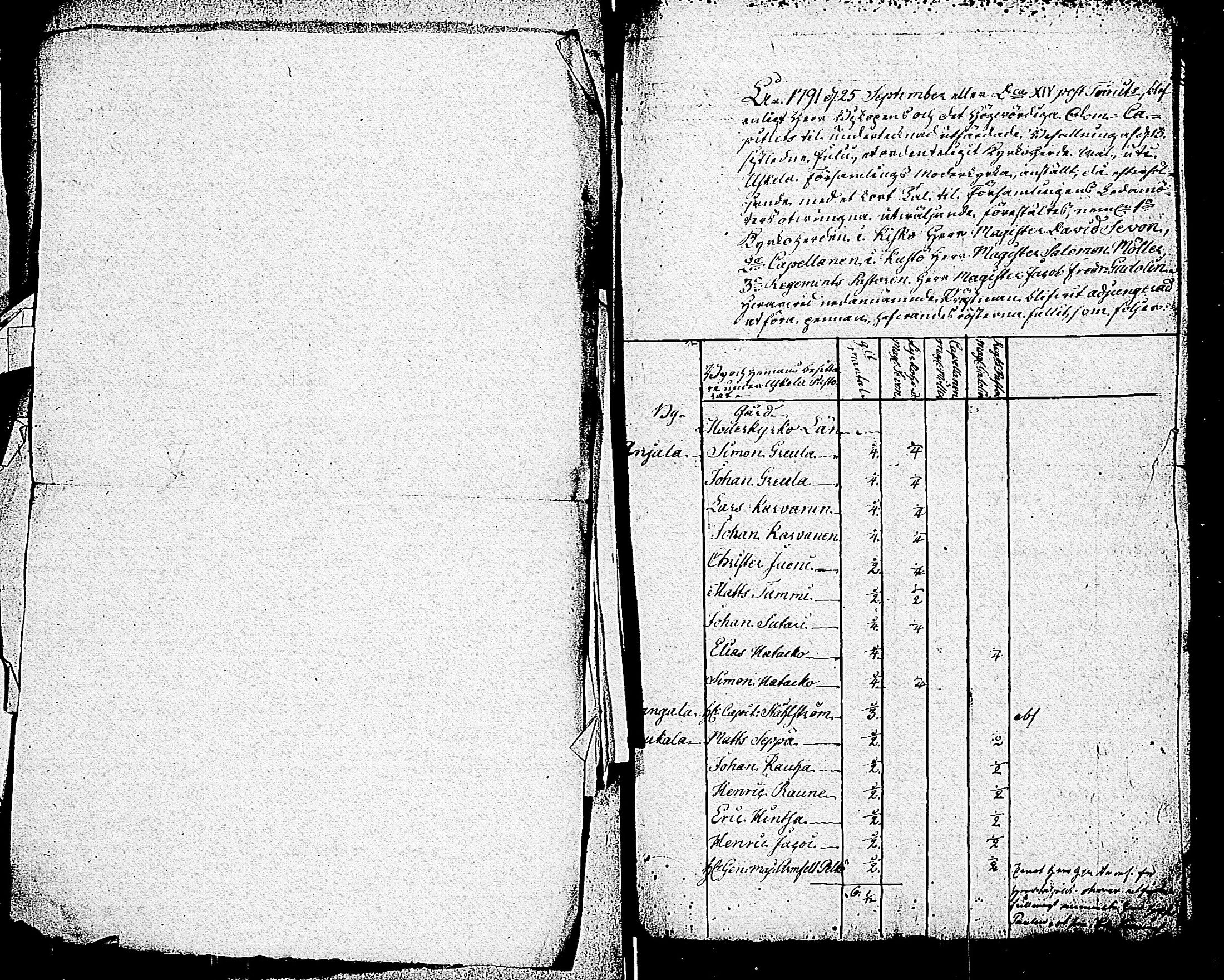 [ ../kirjat/Kirkonkirjat/uskela/perukirjoja_1733-1826_jk896-897/kuvat/471.jpg ]