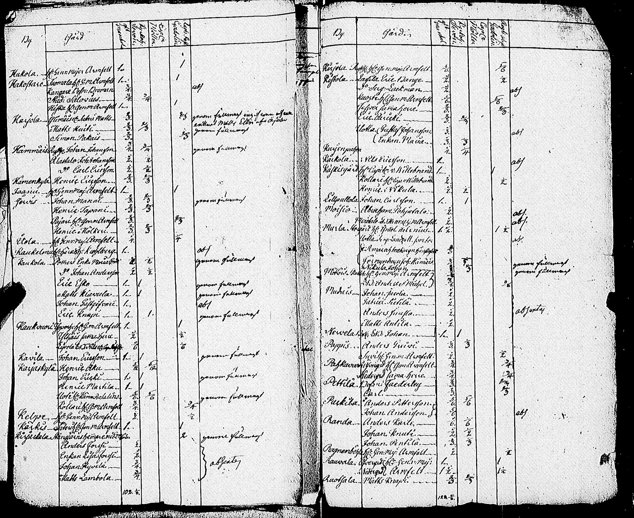 [ ../kirjat/Kirkonkirjat/uskela/perukirjoja_1733-1826_jk896-897/kuvat/474.jpg ]