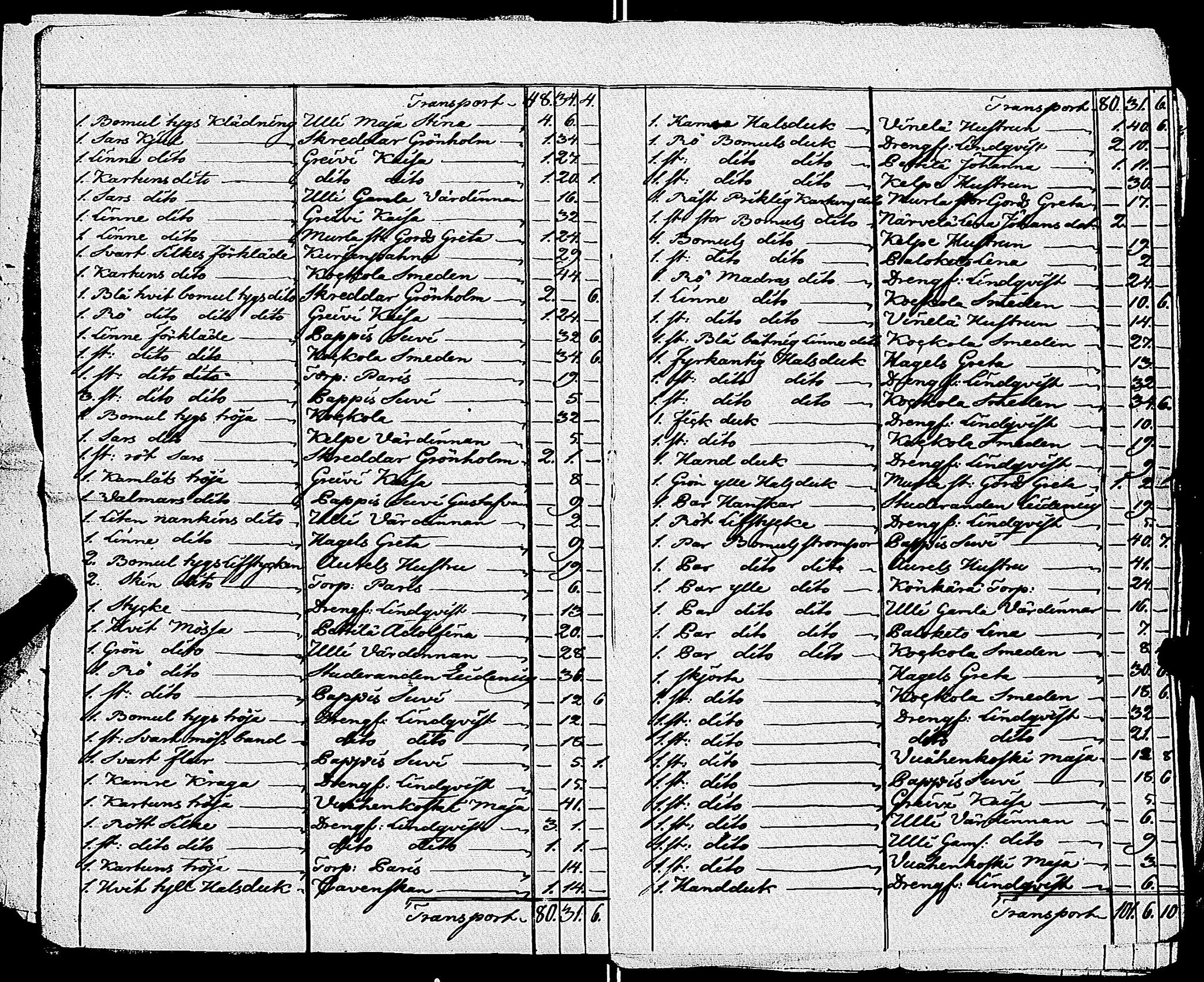 [ ../kirjat/Kirkonkirjat/uskela/perukirjoja_1733-1826_jk896-897/kuvat/568.jpg ]
