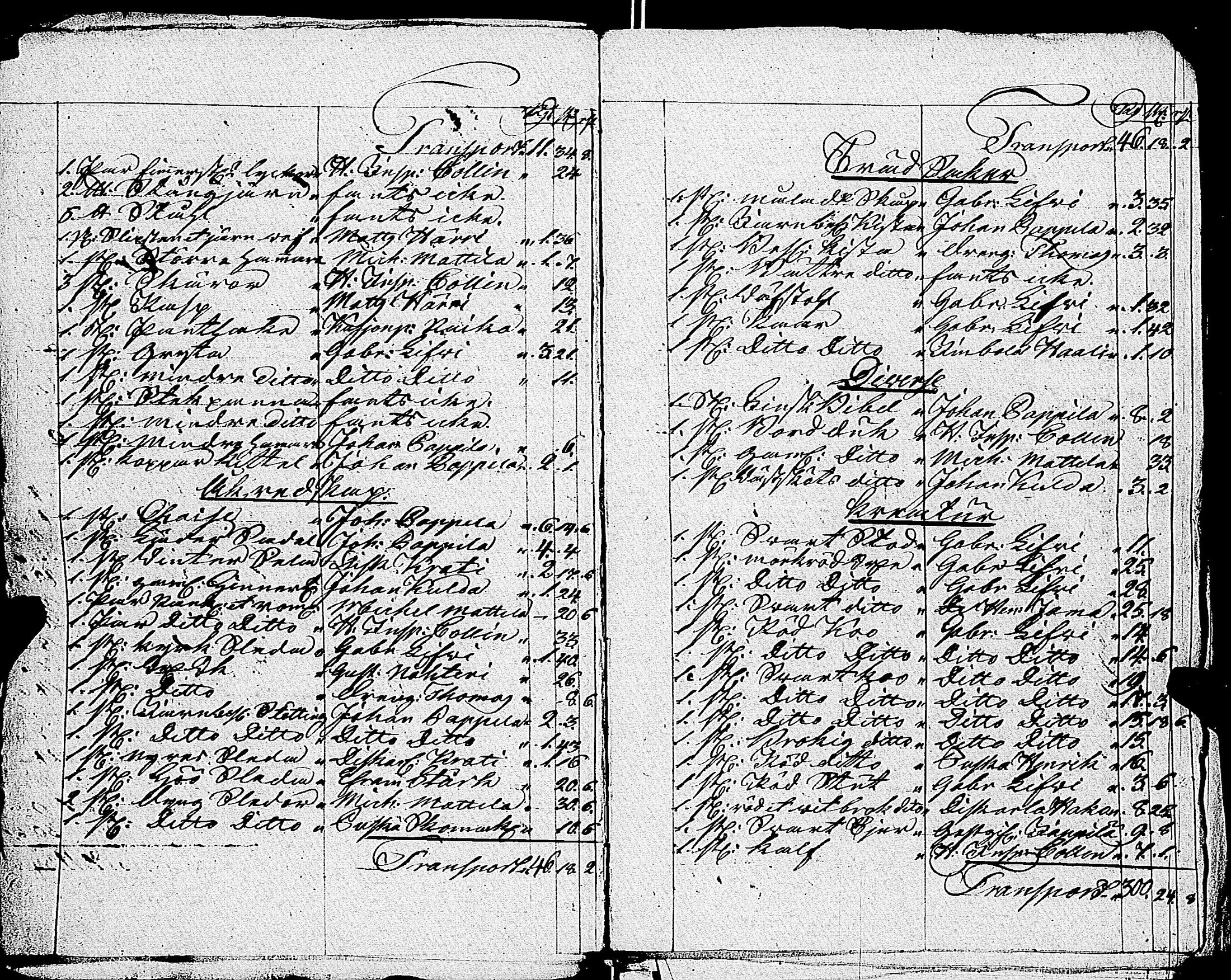 [ ../kirjat/Kirkonkirjat/uskela/perukirjoja_1733-1826_jk896-897/kuvat/587.jpg ]