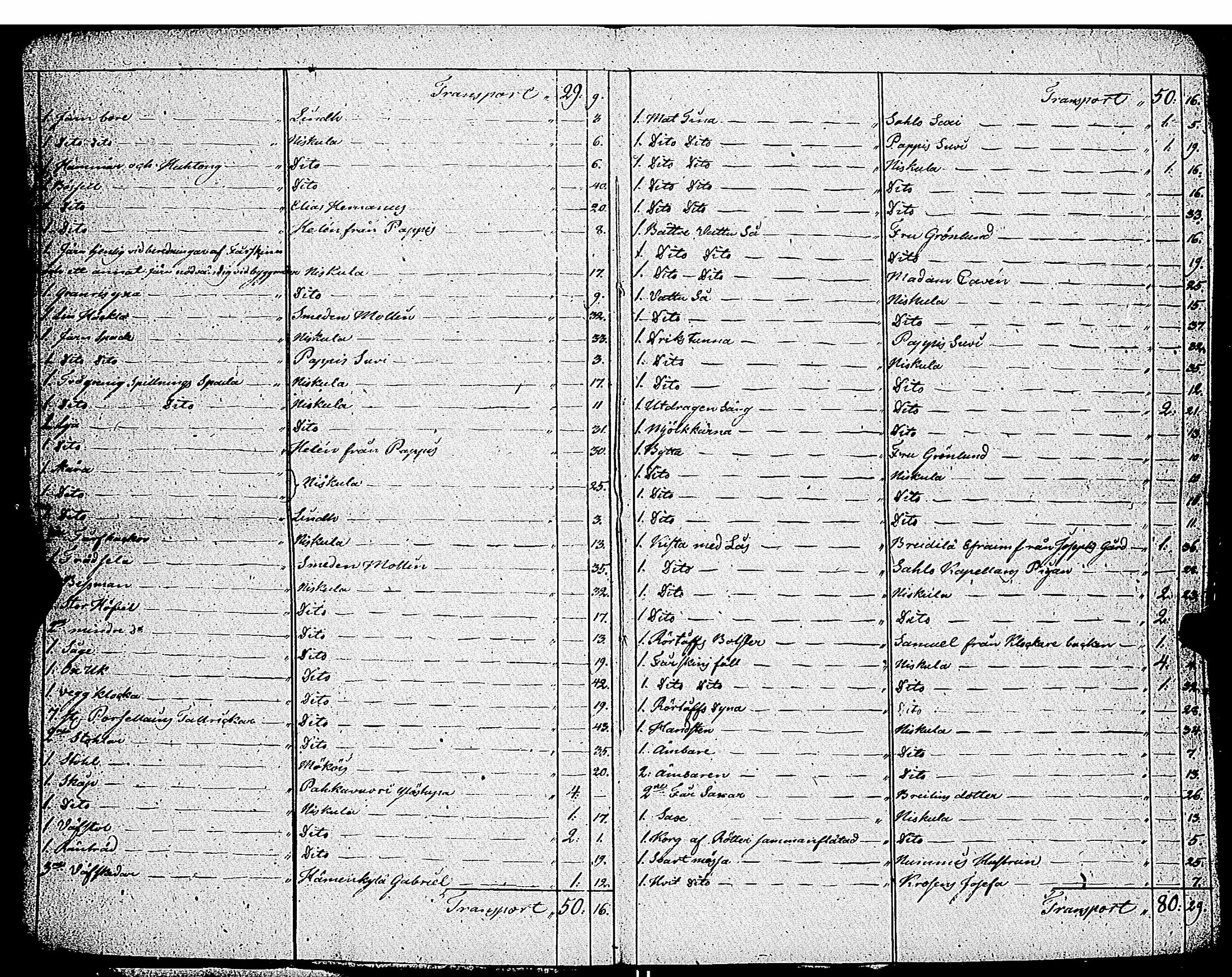 [ ../kirjat/Kirkonkirjat/uskela/perukirjoja_1733-1826_jk896-897/kuvat/690.jpg ]